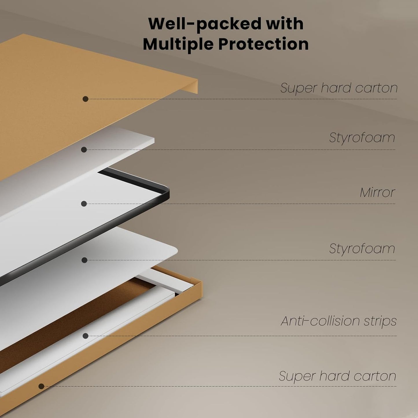 Brushed Nickel Bathroom Mirror 77x36 Inch, Brushed Silver Metal Frame Mirror Wall Mounted, Rounded Rectangle Bathroom Vanity Mirror, Tempered Glass, Anti-Rust, Horizontal/Vertical