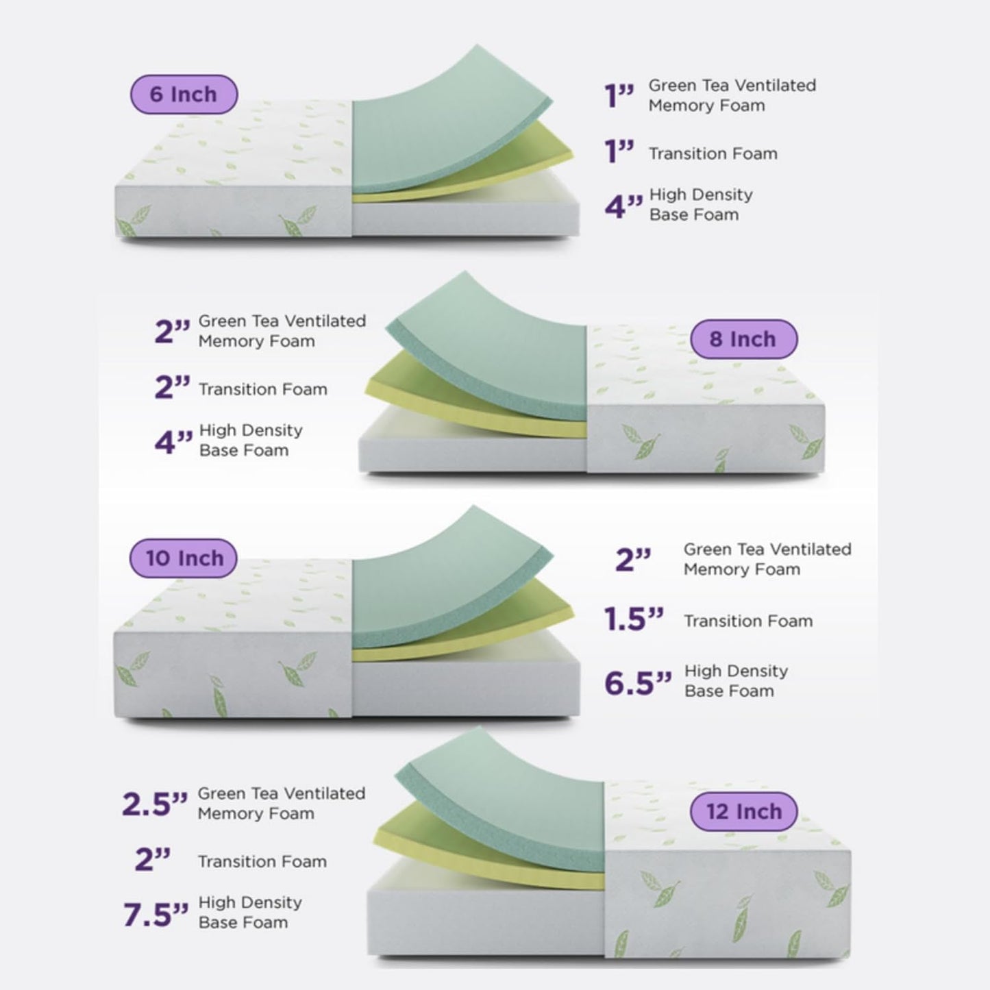 NapQueen Queen Size, 12 Inch Anula Green Tea Infused Memory Foam Mattress, Bed in a Box, CertiPUR-US Certified Mattress