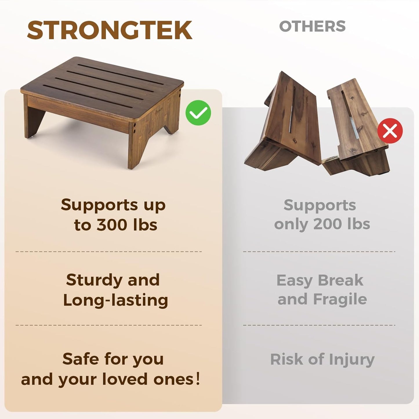 StrongTek Bamboo Bed Step Stool for Adults & Kids – Wide 16" Platform, 300 lbs Capacity, Non-Slip Drainage Surface, 6.5" Height Safe Bedside Stool, Bathroom Shower Step & Office Foot Rest (Brown)