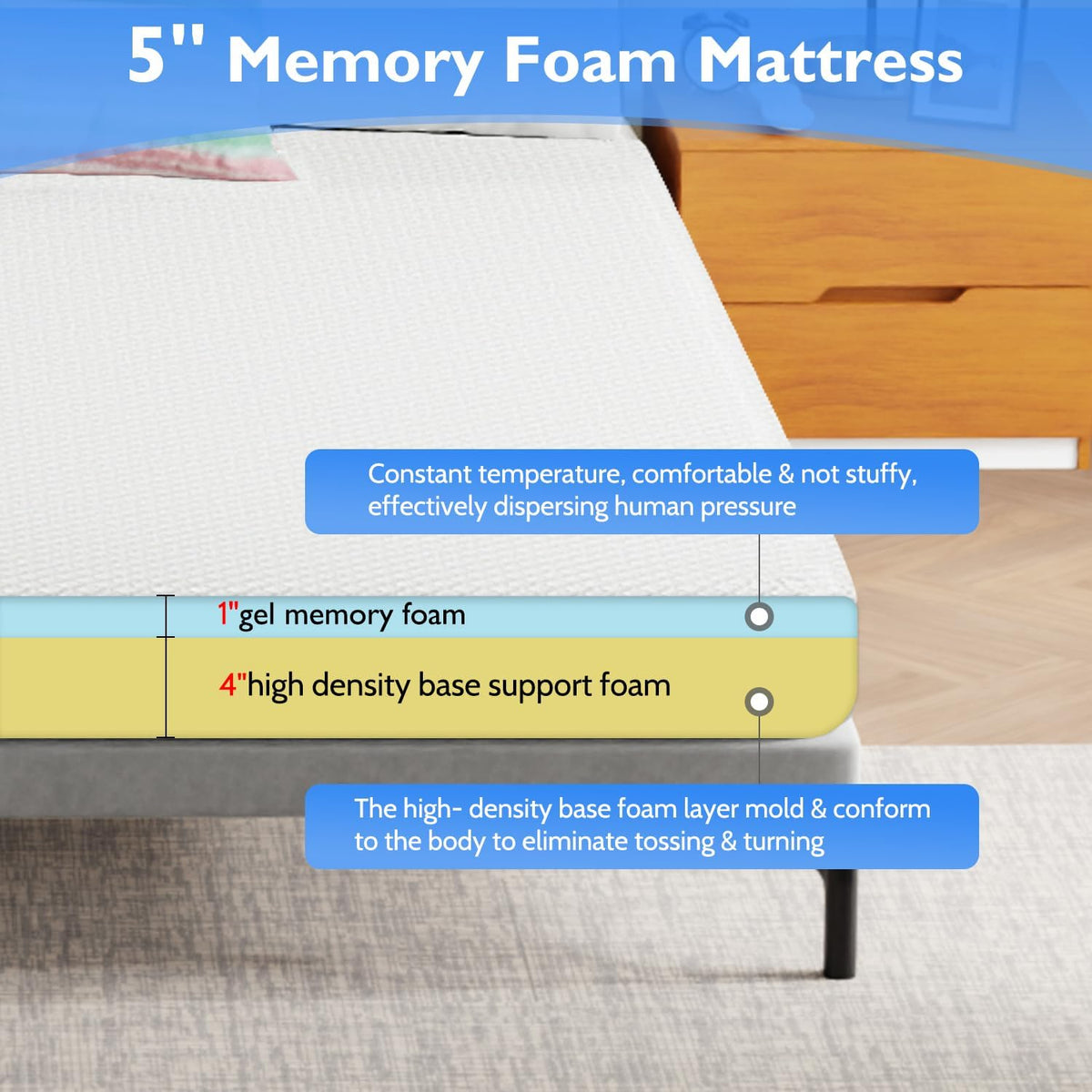 FDW | 5 Inch California King Mattress | Medium Firm | Gel Memory Foam Mattress | White | Bed in a Box, CertiPUR-US Certified | Pressure Relief, Cooling Ventilated Foam | Washable Removable Cover