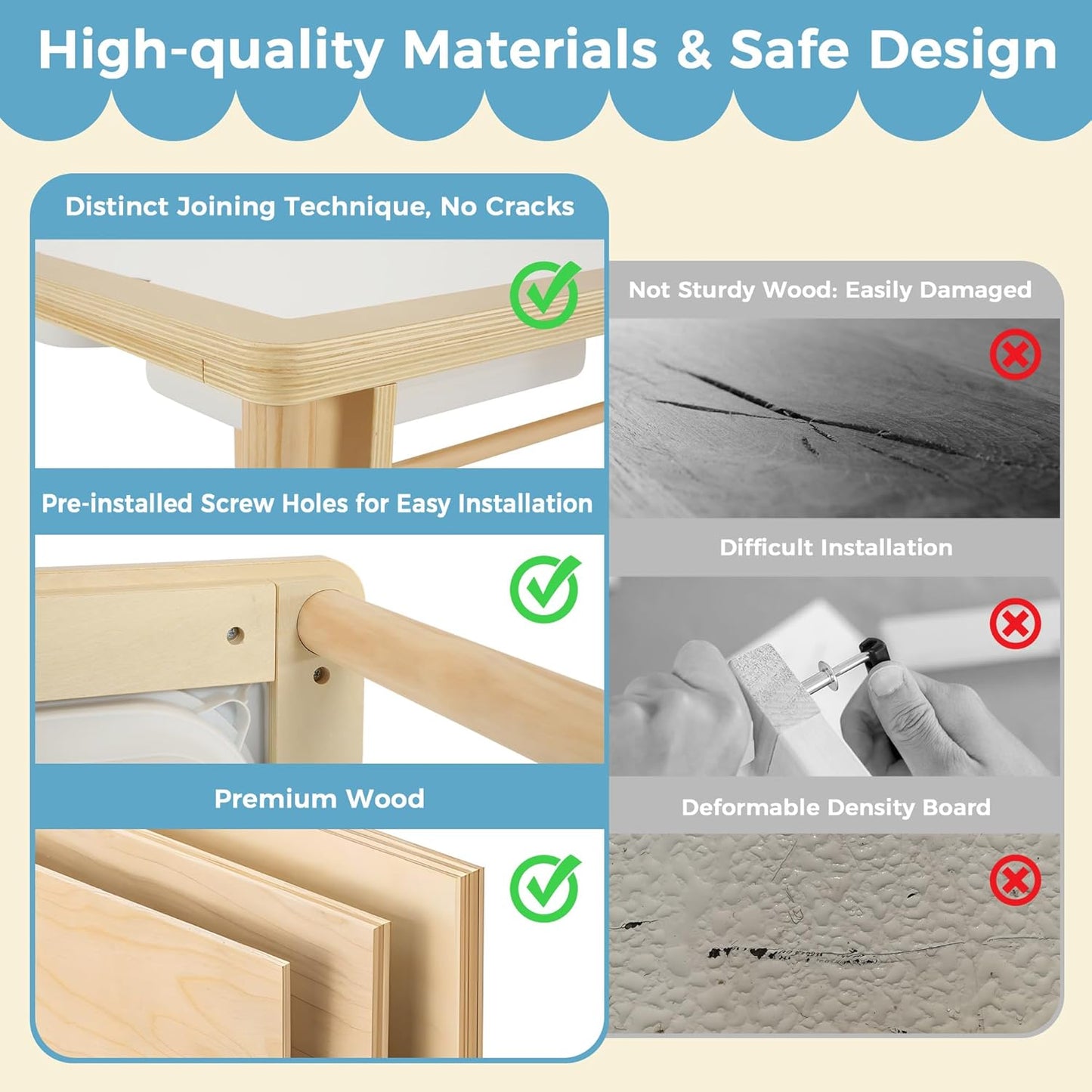Sensory Table for Toddlers 1-3 with 2 Chairs & Roll Paper, Wooden Kid Activity Table Chair Set with Double-Sided Boards and 2 Storage Bins for Sand and Water Play