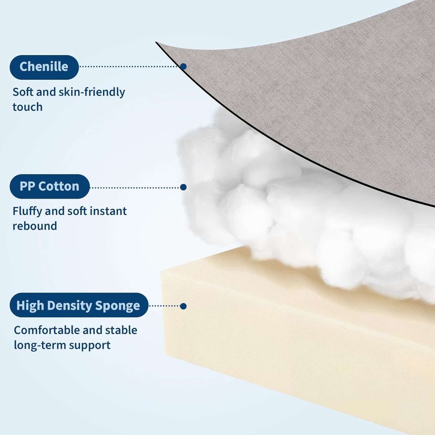 Rocking Recliner Chair with Vibration Massage & Heat, 360° Swivel Oversized Rocker Recliner with Side Pocket for Living Room, Bedroom & Nursery