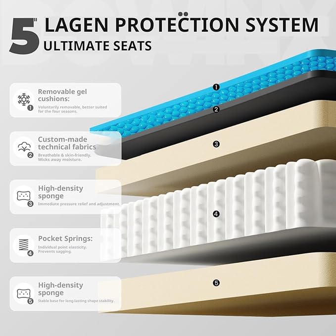 Dowinx Gaming Chair Breathable Fabric Game Chair with Gel Pad and Storage Bag, Comfortable Gamer Chair with Pocket Spring Cushion,Ergonomic Computer Chair with Footrest,Grey