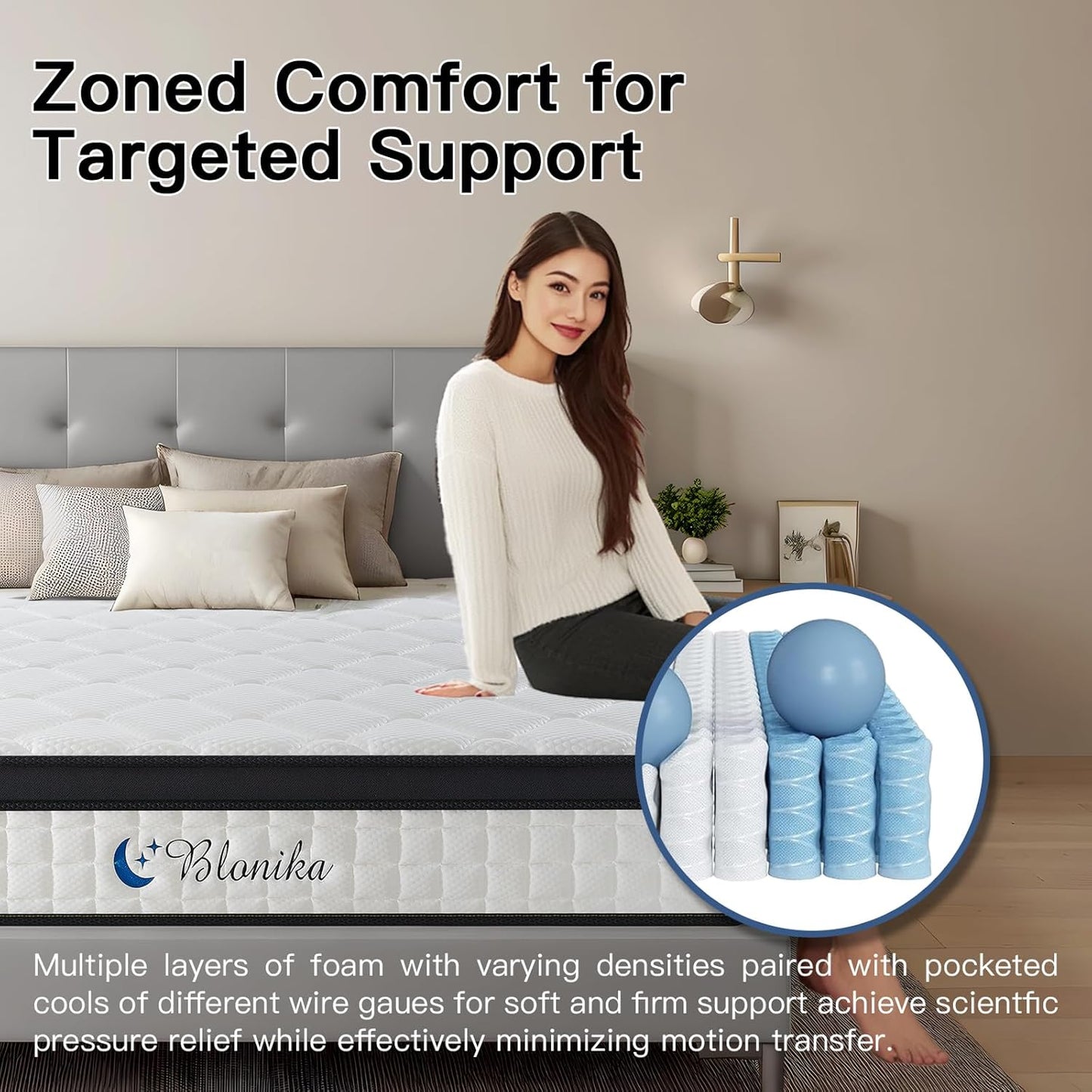 Full Size Mattress, 12 Inch Full Mattress in a Box, Medium Firm, Memory Foam with Individual Pocket Spring for Pressure Relief & Motion Isolation, Strong Edge Support
