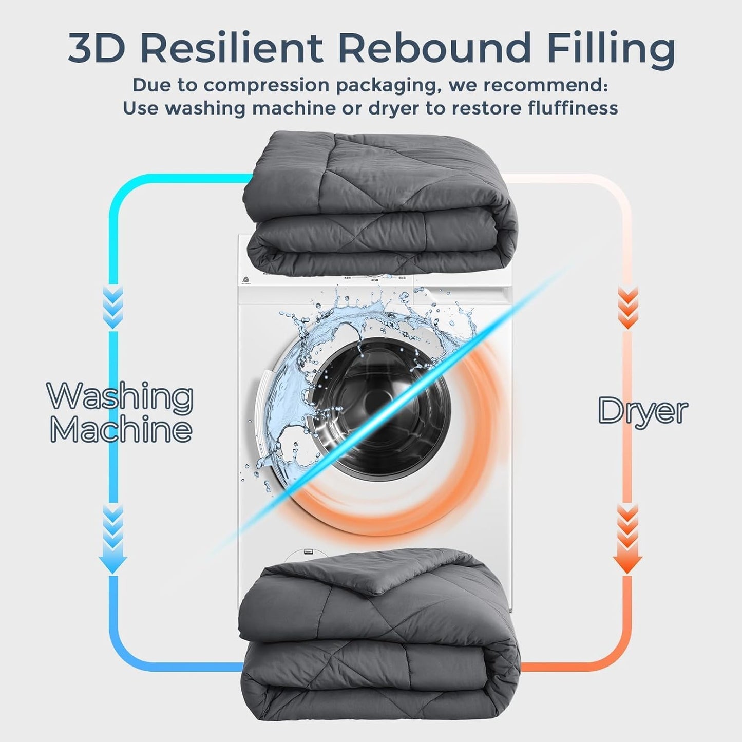 HEVUMYI King Comforter Set - 7-Piece All Season Bed in a Bag King, Ultra Soft Bedding Set with Comforter, Flat Sheet, Fitted Sheet, Pillowcases, Pillow Shams, Dark Grey