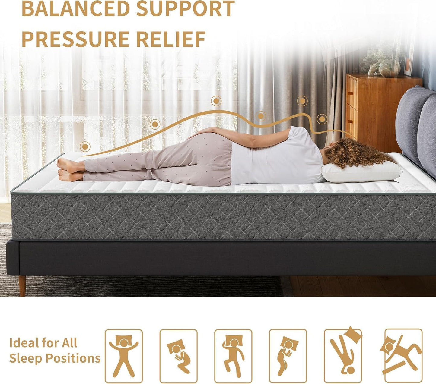 Mattress Queen Size, 10 Inch Hybrid Memory Foam Firm Queen Mattress Size with Hybrid Mattresses in a Box Pressure Relief & Supportive