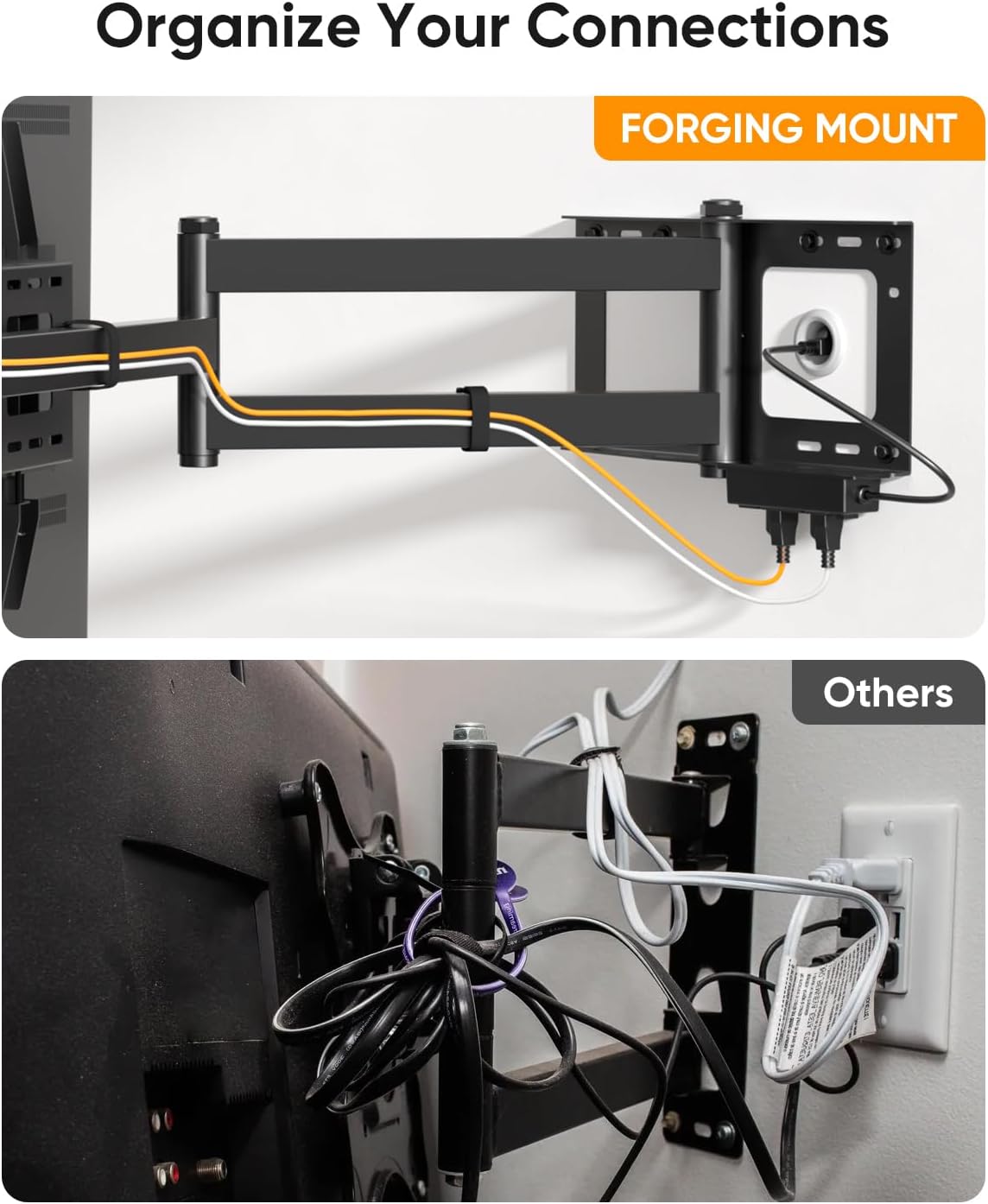 FORGING MOUNT 42 inch Long Arm TV Wall Mount with Power Strip, Full Motion Long Extension Articulating Corner TV Mount for 37 to 80 Inch Flat/Curve TVs, MAX VESA 600x400mm, Holds up to 110 lbs