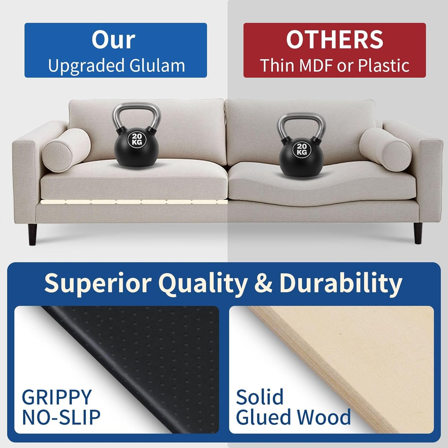 Heavy Duty Sofa Cushion Support Board for Sagging Sofas, 21.5''x 70'' Laminated Wood Sofa Cushion Support Board, Deep Support and Seat Protection