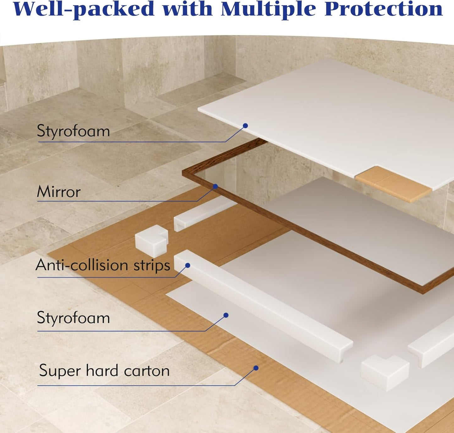 Rectangle Bathroom Mirror 40x36 Inch, Walnut Wood Grain Framed, Anti-Rust & 4mm Tempered Glass, Horizontal/Vertical Hanging Vanity Mirror for Bathroom & Bedroom