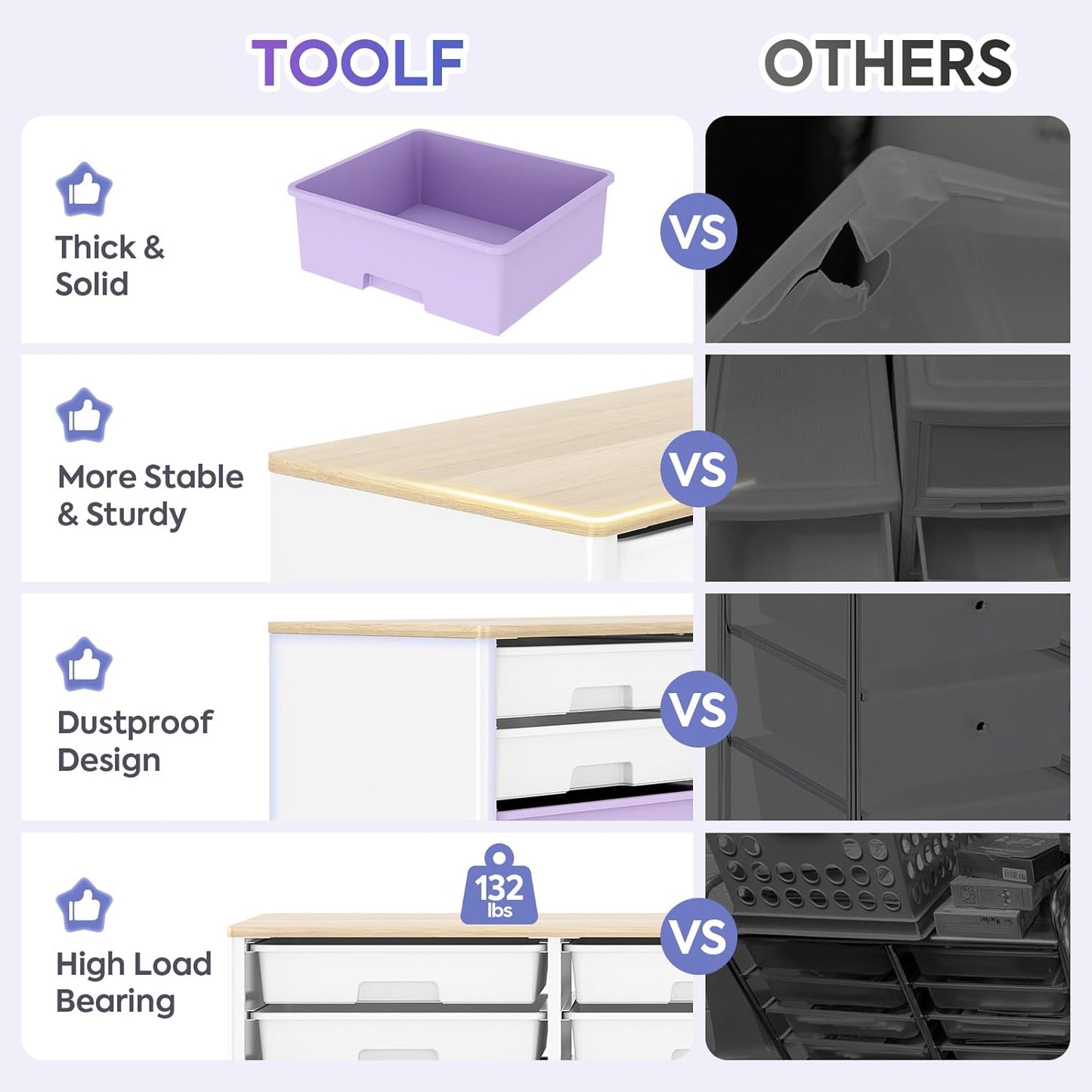 12-Drawer Storage Cabinet with Wooden Tabletop, Versatile Cube Storage Organizer Bin Storage for Home, Office, Playroom, Classroom & Craft Room Storage (Gradient Purple)