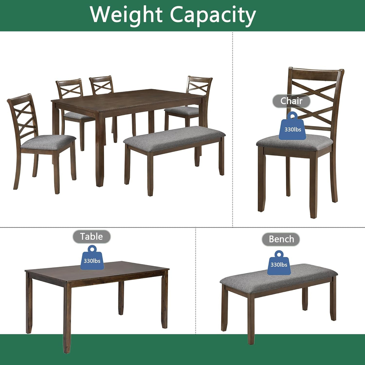 soges 6 Piece Kitchen Dining Set, Rectangular Wooden Dining Table with 4 Upholstered Chairs and a Bench, Morden Dining Table Set for 6 People, Living Room, Home Bar and Kitchen, Walnut