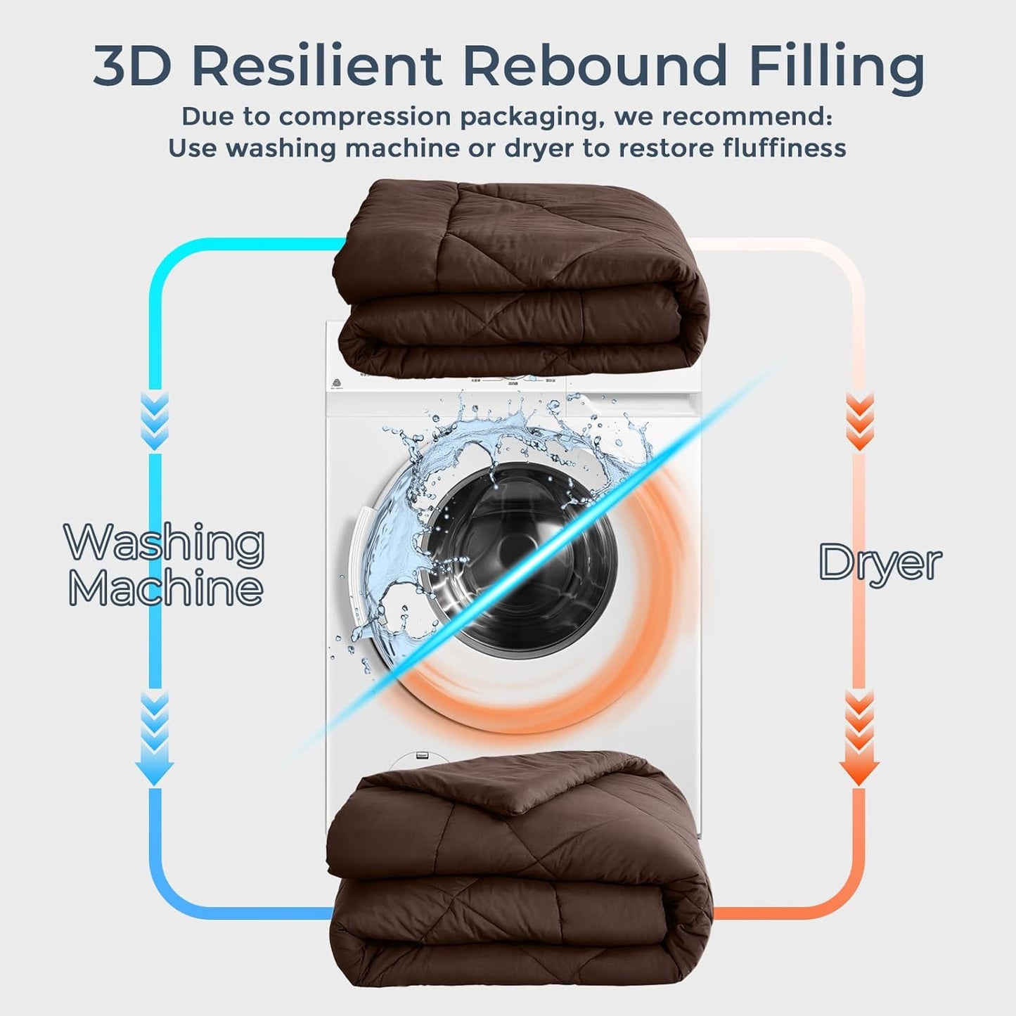 HEVUMYI Brown Queen Comforter Set - 7-Piece All Season Bed in a Bag Queen, Ultra Soft Bedding Set with Comforter, Flat Sheet, Fitted Sheet, Pillowcases, Pillow Shams