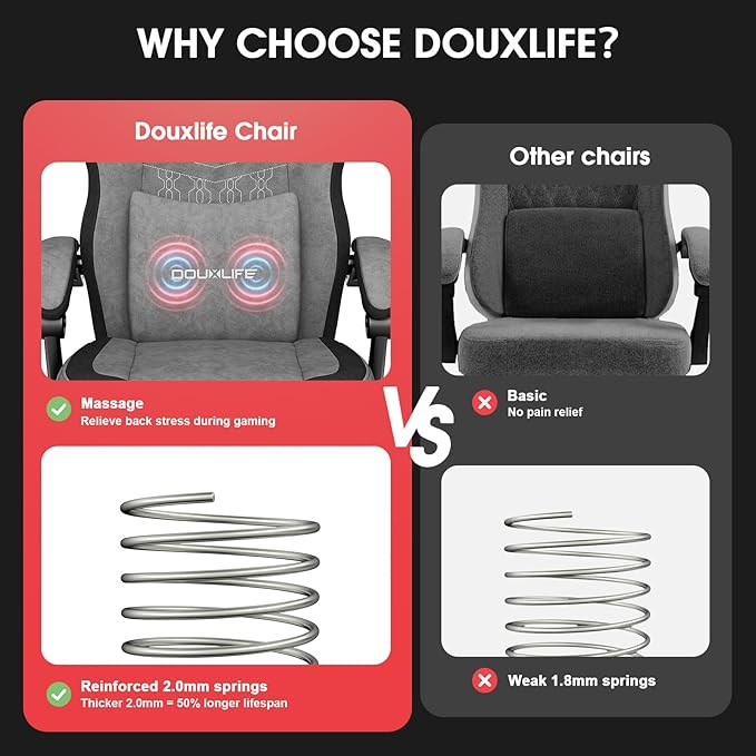 Gaming Chair, Fabric Computer Office Chair with Massage, Ergonomic Chair with Footrest Lumbar Support, Pocket Spring Widened Cushion Metal Legs 350LBS Light Gray