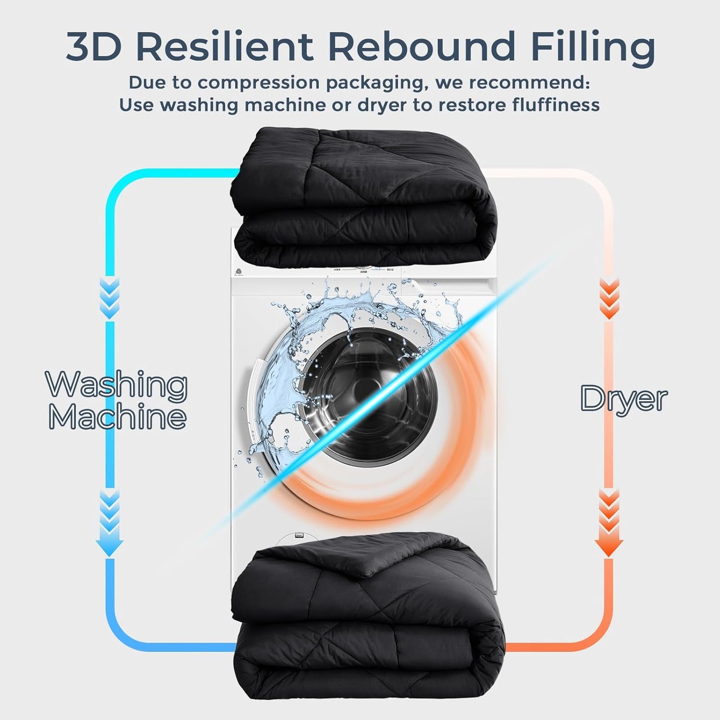 HEVUMYI Black Cali-King Comforter Set - 7-Piece All Season Bed in a Bag Cali-King, Ultra Soft Bedding Set with Comforter, Flat Sheet, Fitted Sheet, Pillowcases, Pillow Shams, Black