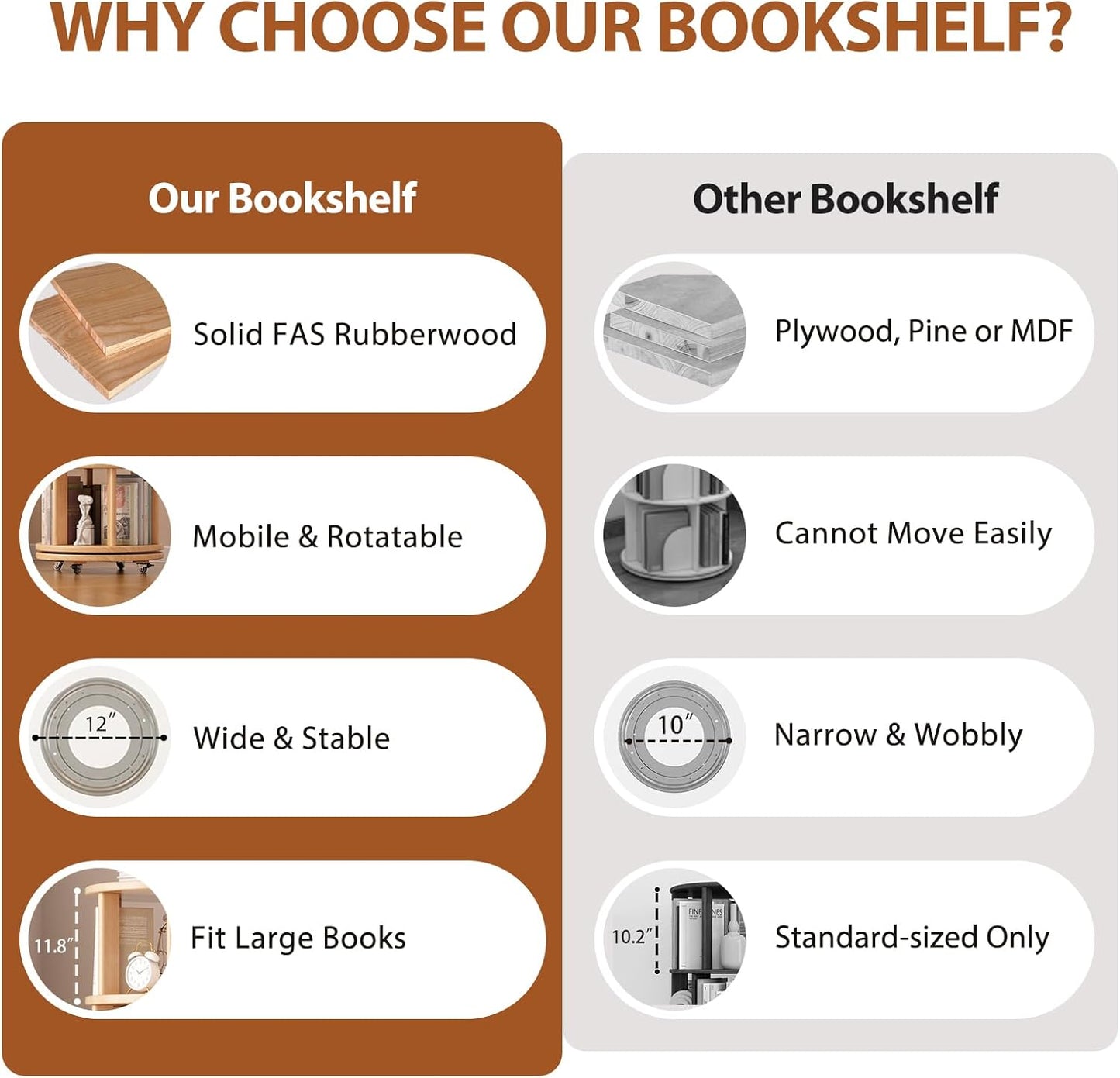 Solid Wood Rotating Bookshelf on Wheels, 5 Tier, Round Revolving Bookcase, 360° Spinning Book Shelf Tower for Kids, Narrow Rolling Bookshelves for Small Space, Corner, Bedroom, Office, Natural