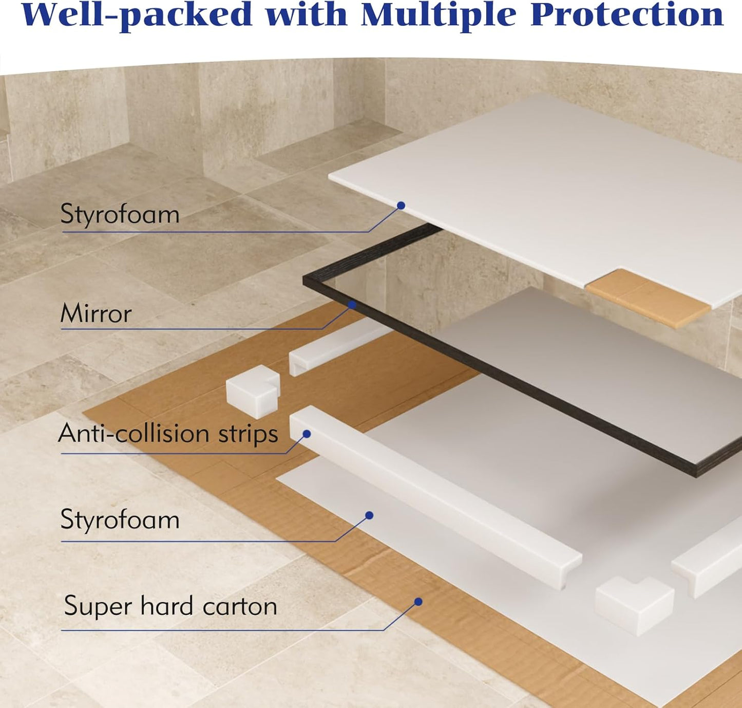 Rectangle Bathroom Mirror 60x36 Inch, Matte Black Framed, 4MM Tempered Glass, Anti-Rust, Wall-Mount Vanity Mirror for Bathroom & Bedroom, Hangs Horizontally or Vertically