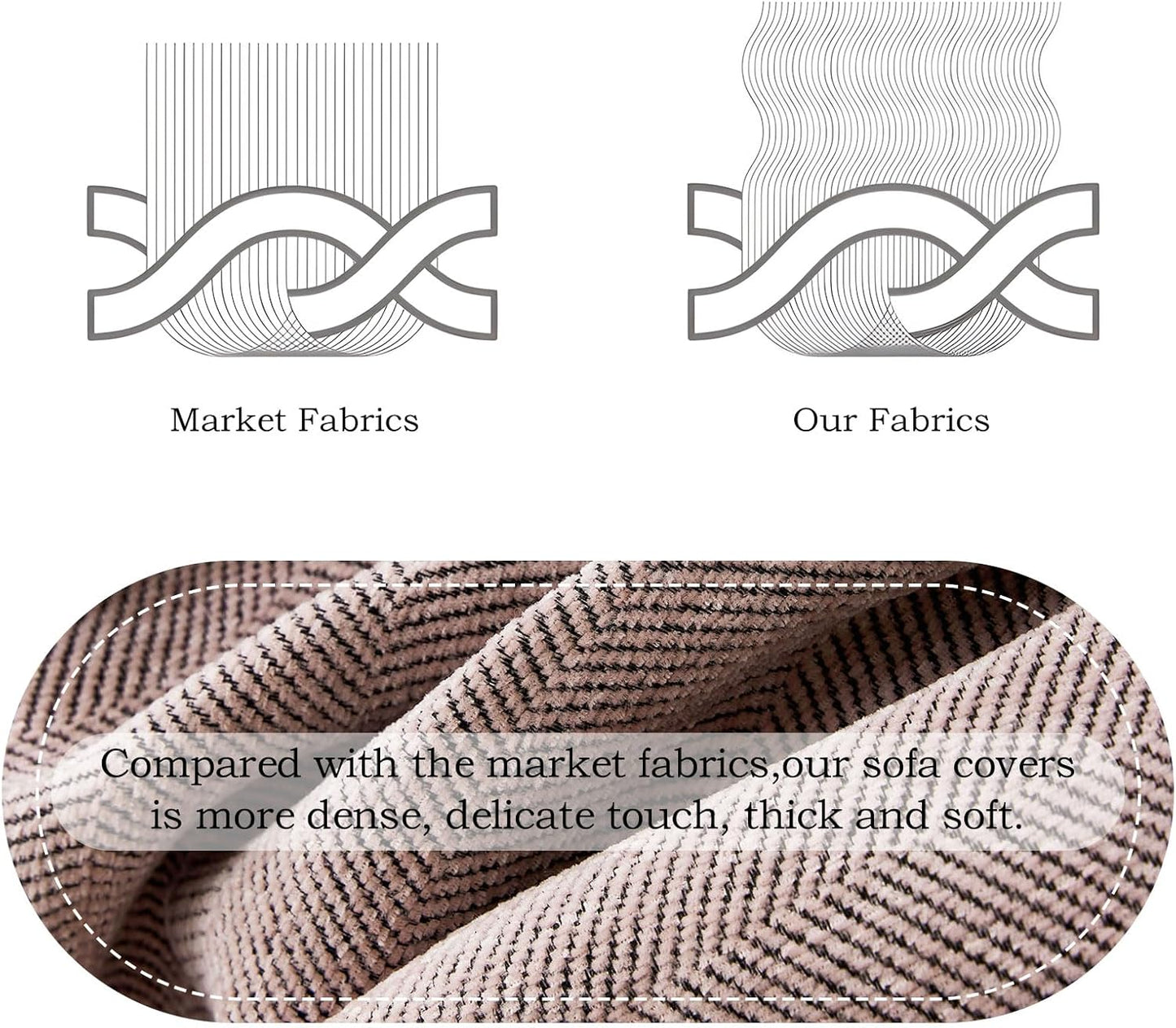 STACYPIK Thick Pink Geometric Sofa Covers for 2 Cushion Couch Reversible Herringbone Dogs Couch Covers Pet Scratch Couch Protector Blanket for Living Room Chenille Cushion Covers with Tassel-91X118IN