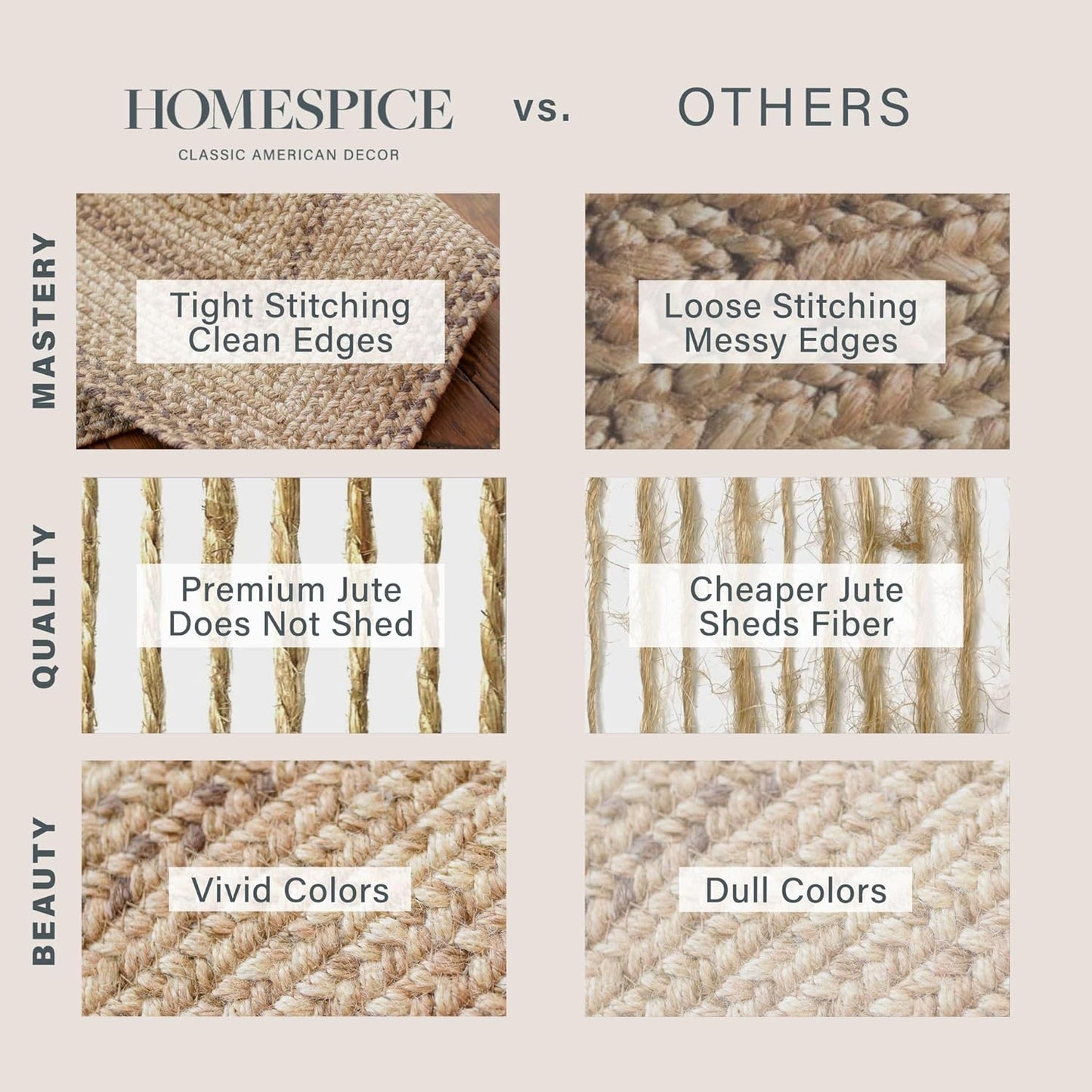 Homespice Cookie Dough Braided Area Rugs 6x9' - Country Style Dining Room Rugs for Under Table for Rustic Decor