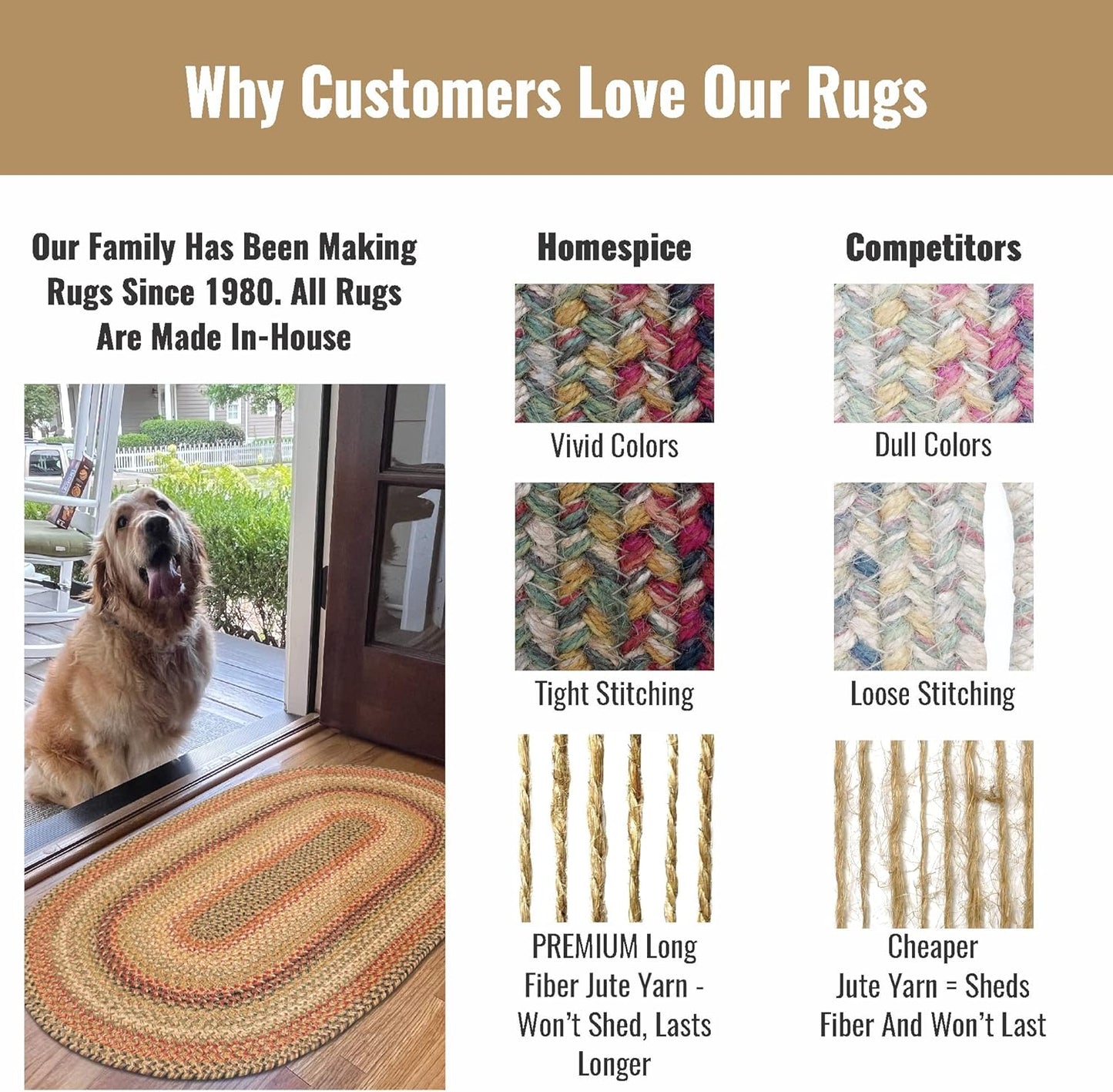 Kingston Jute Braided Rug 2x3' Multicolor – Braided Indoor Entryway Rug, Also Ideal to Use in Kitchen and Bathroom