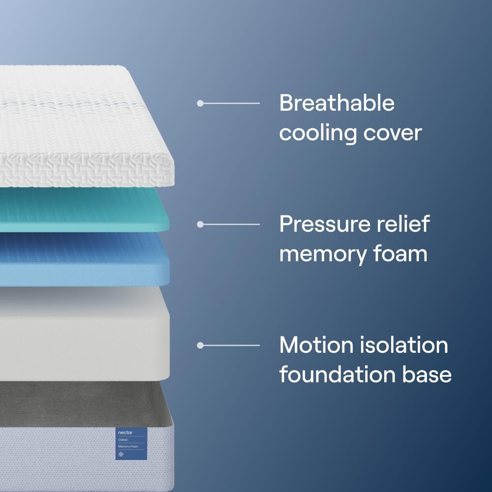Nectar Queen Adjustable Base & 12” Mattress (New Version) - Head & Foot Incline - Medium Firm Memory Foam - Cooling Top Layer - 3 Massage Settings - 365-Night Mattress Trial & Forever Warranty