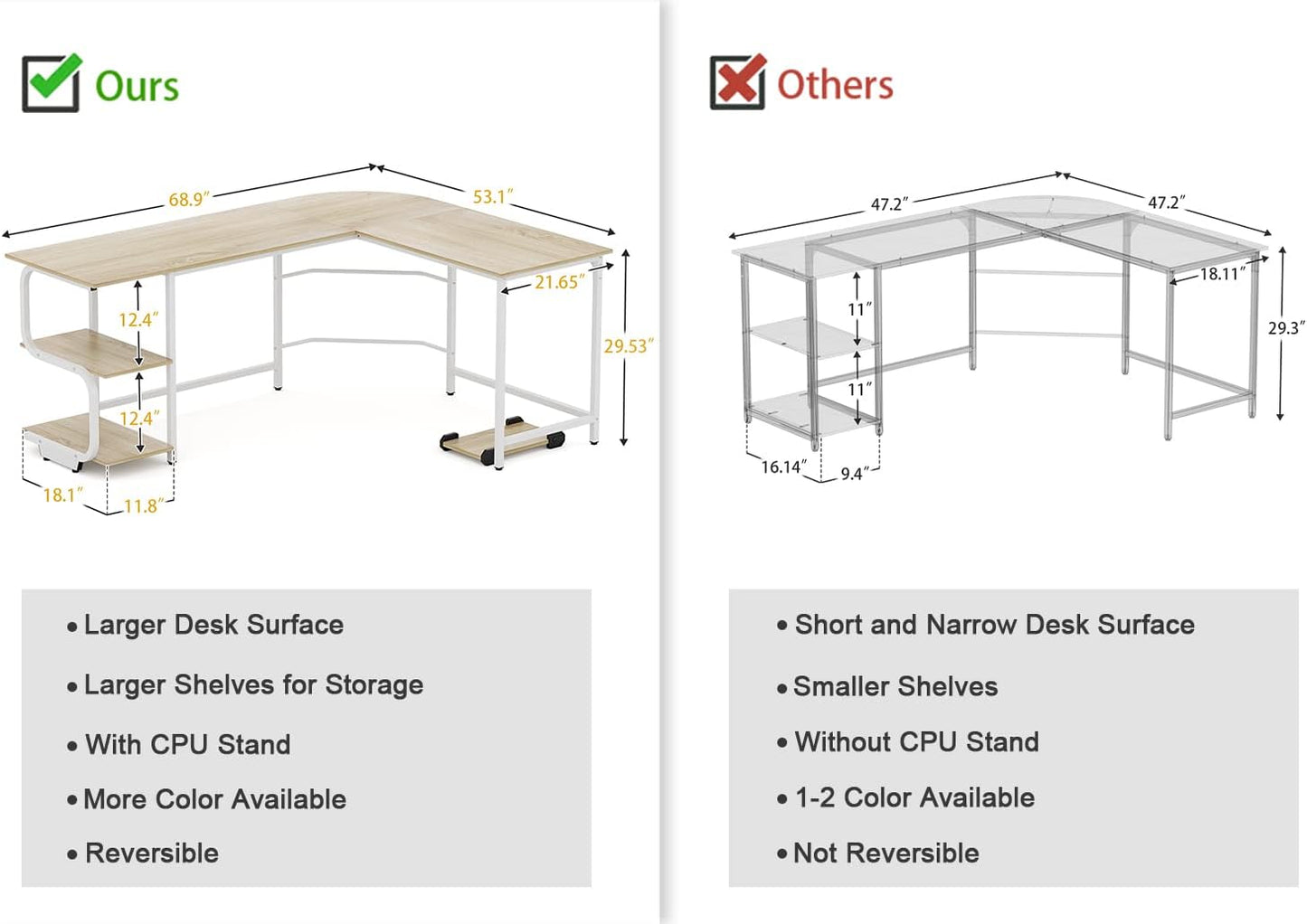 Teraves Reversible L Shaped Desk with Large Surface, 69 Inch Sturdy Corner Desk with Storage Shelves, Premium Office Computer Desk Workstation for Home Office Gaming