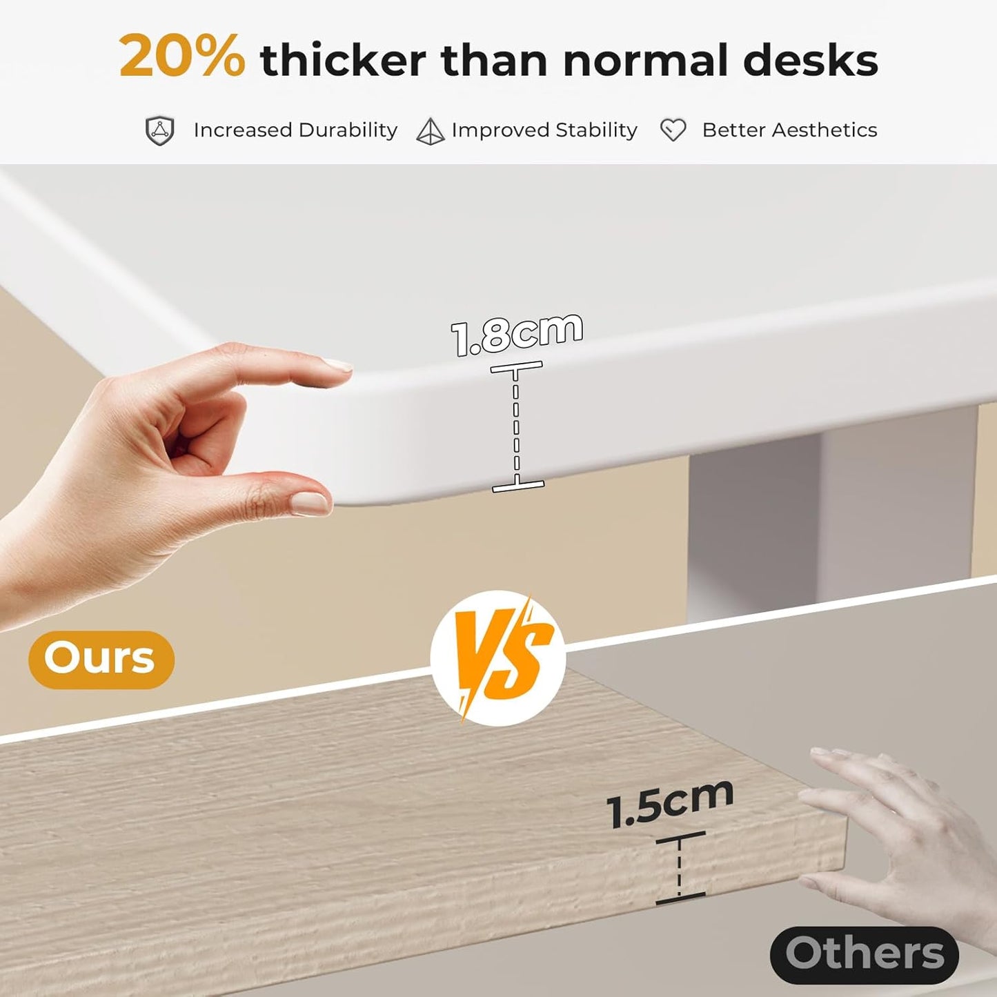 JOY worker Small Electric Standing Desk, 35" x 20" Whole Piece Height Adjustable Desk with Memory Controller, White Sit to Stand Desk Workstation for Home Office