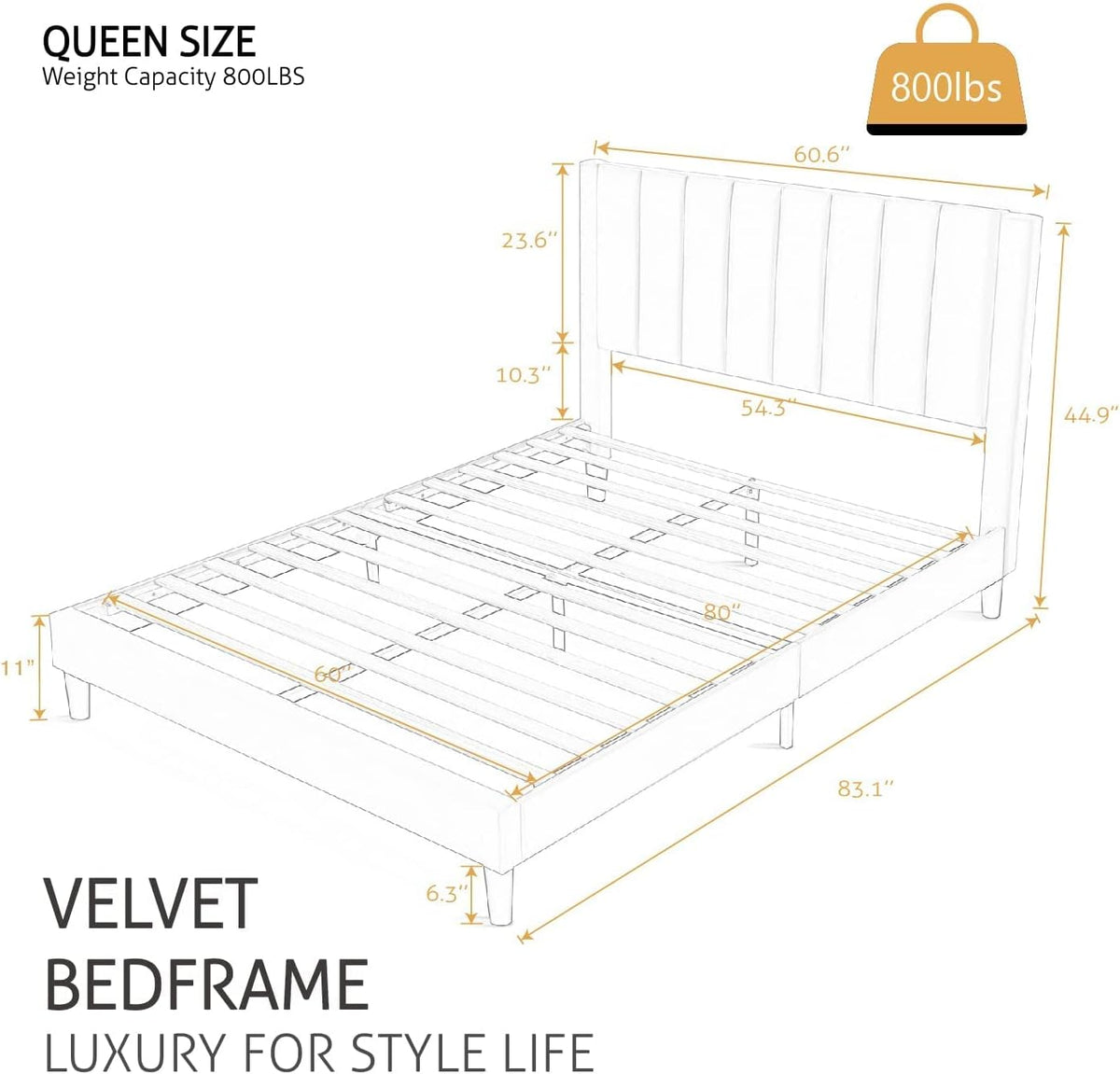 SHA CERLIN Queen Bed Frame/Velvet Upholstered Platform Bed Frame with Headboard/Strong Wood Slats Support/Mattress Foundation/No Box Spring Needed - Black