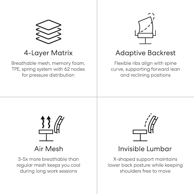 Autonomous ErgoChair Ultra 2 Ergonomic Office Chair Mesh Grey Adjustable Lumbar Support, Rolling Swivel - Home Office Desk Chairs with Headrest & Arms - Ergonomic Desk Chair Comfy for Gaming & Office