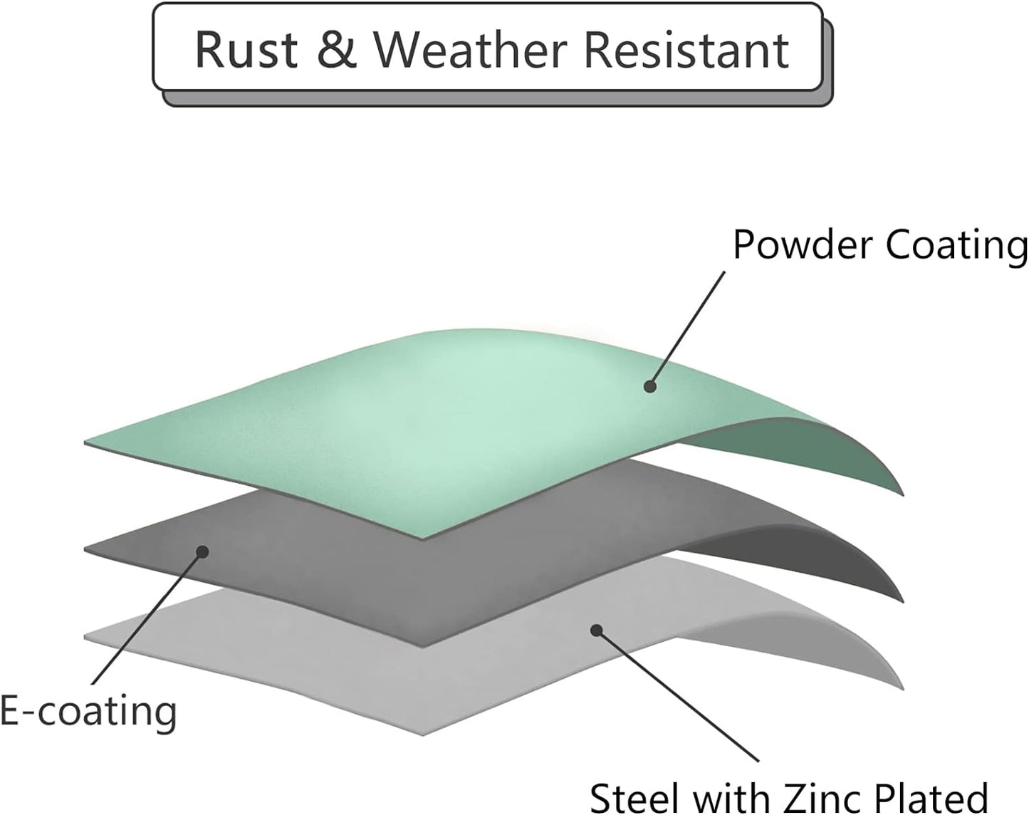 Outdoor Side Table, Outdoor/Indoor Metal Steel Patio Coffee Table, Round Weather Resistant Anti-Rust (Black)
