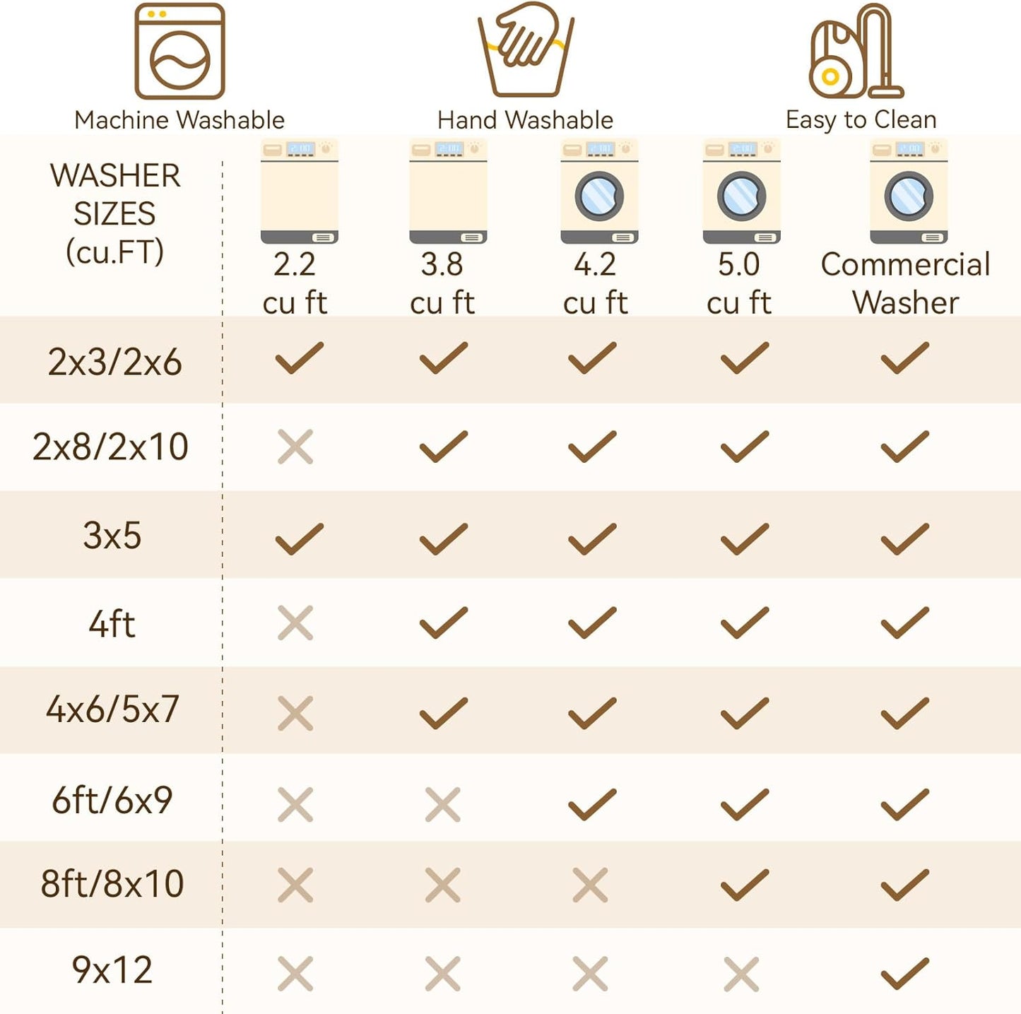 Washable Area Rugs 7'x9' Non-Slip Modern Abstract Soft for Living Room Entryway Bedroom Nursery, Print Pattern, Teal Blue Green Orange Rust Red Colorful