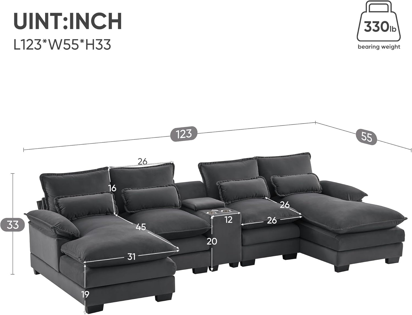 Merax U-Shaped Sectional Sofa with Cupholders, Console and USB Charging Ports, 6-seat Velvet Upholstered Sleeper Couch with Symmetrical Chaise for Living Room, Apartment, 123", Gray