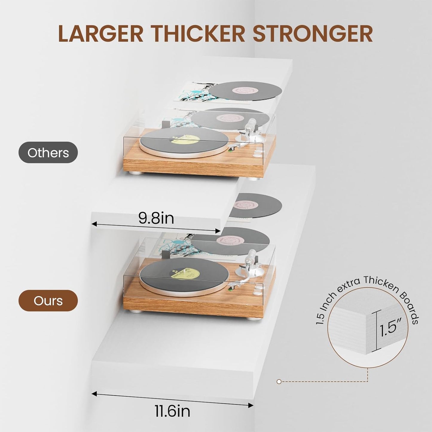 Heimlove 48W x 12D Long Floating Shelf, 12 Inch Deep White Floating Shelves for Wall Set of 2, Wood Shelves for Bedroom Living Room Bathroom Kitchen Home Office, Wall Shelves with Heavy Duty Bracket