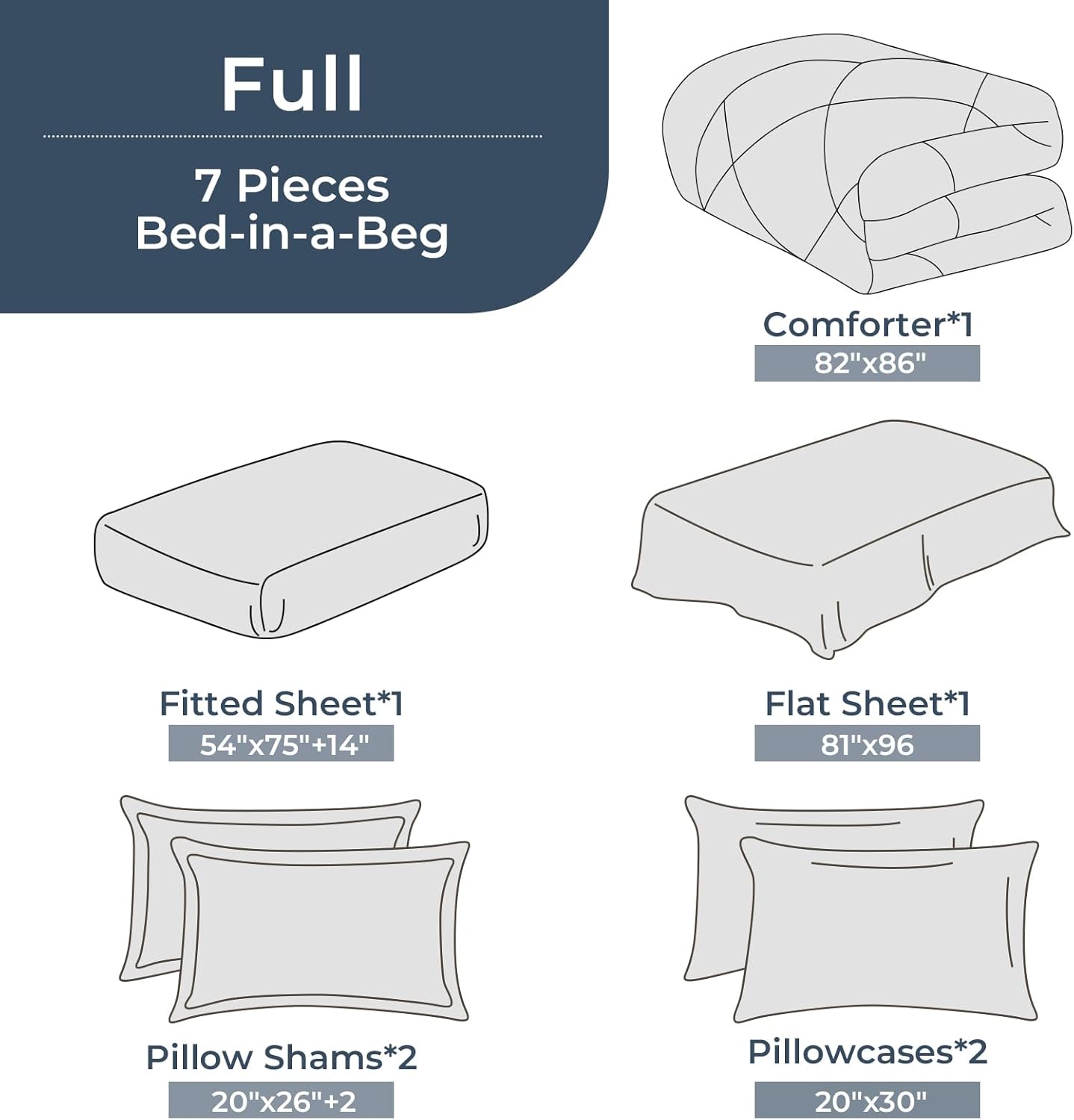 HEVUMYI Light Blue Full Comforter Set - 7-Piece All Season Bed in a Bag Full, Ultra Soft Bedding Set with Comforter, Flat Sheet, Fitted Sheet, Pillowcases, Pillow Shams