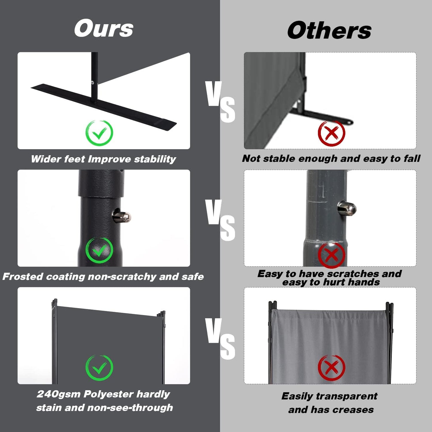 Room Divider, 4 Panel Folding Privacy Screens with Wider Support Feet, 6 Ft Portable Room Partition for Room Separator, 136" W X 71" H,Grey