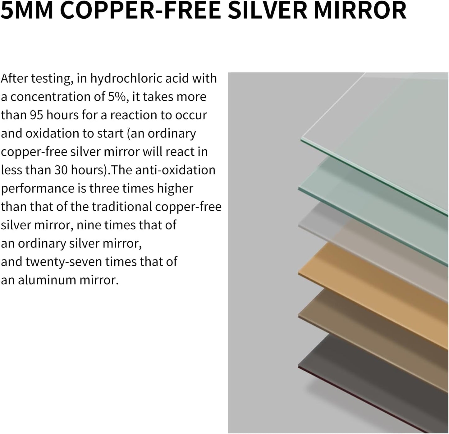 Large Modern Bathroom Mirror with Black Frame, 5mm Copper Free Silver Mirror,Black Frame, Easy Installation (Black, 48" L x 30" W)