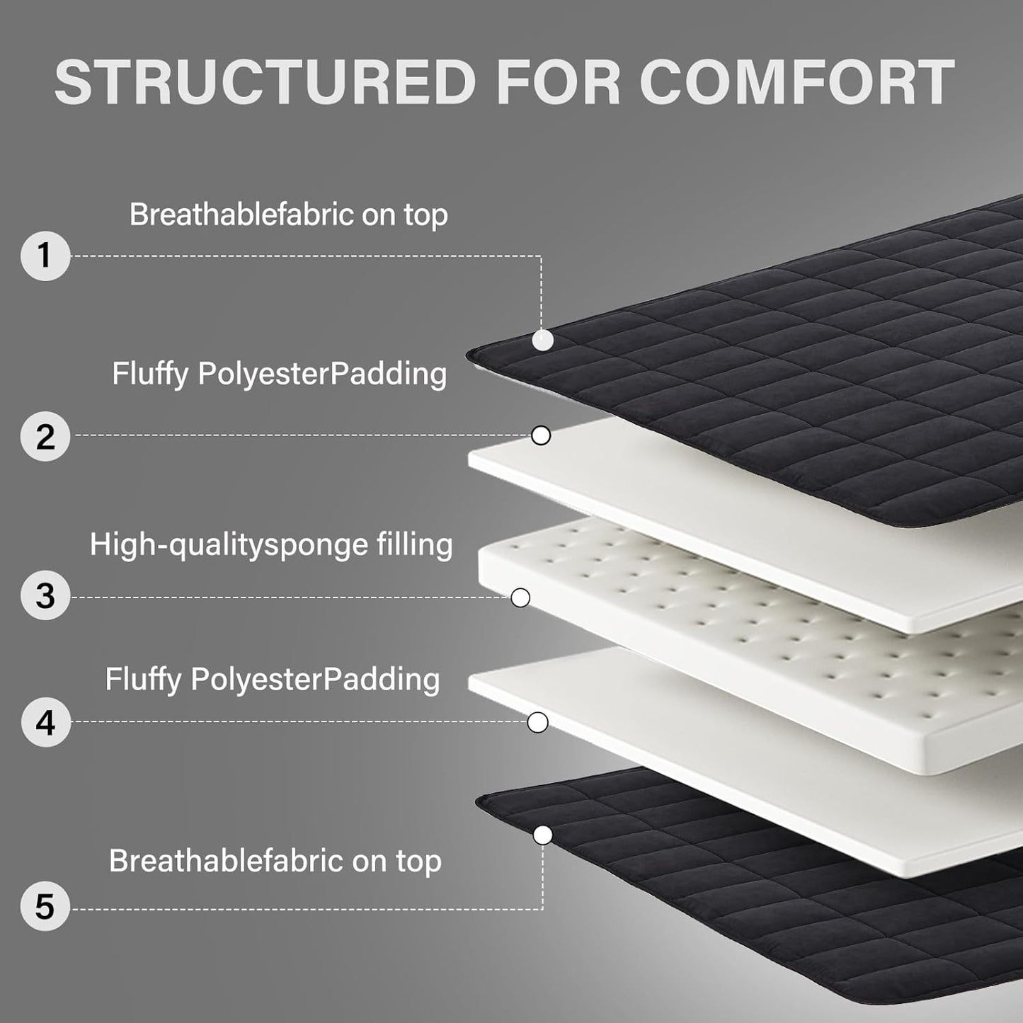 Welnow Japanese Futon Floor Mattress, Queen Size Thick Tatami Mat Portable & Foldable Roll Up Floor Bed Mattress with Storage Bag, Sleeping Pad for Adults, Dorm, Guest Bed, Camping and Travel, Grey