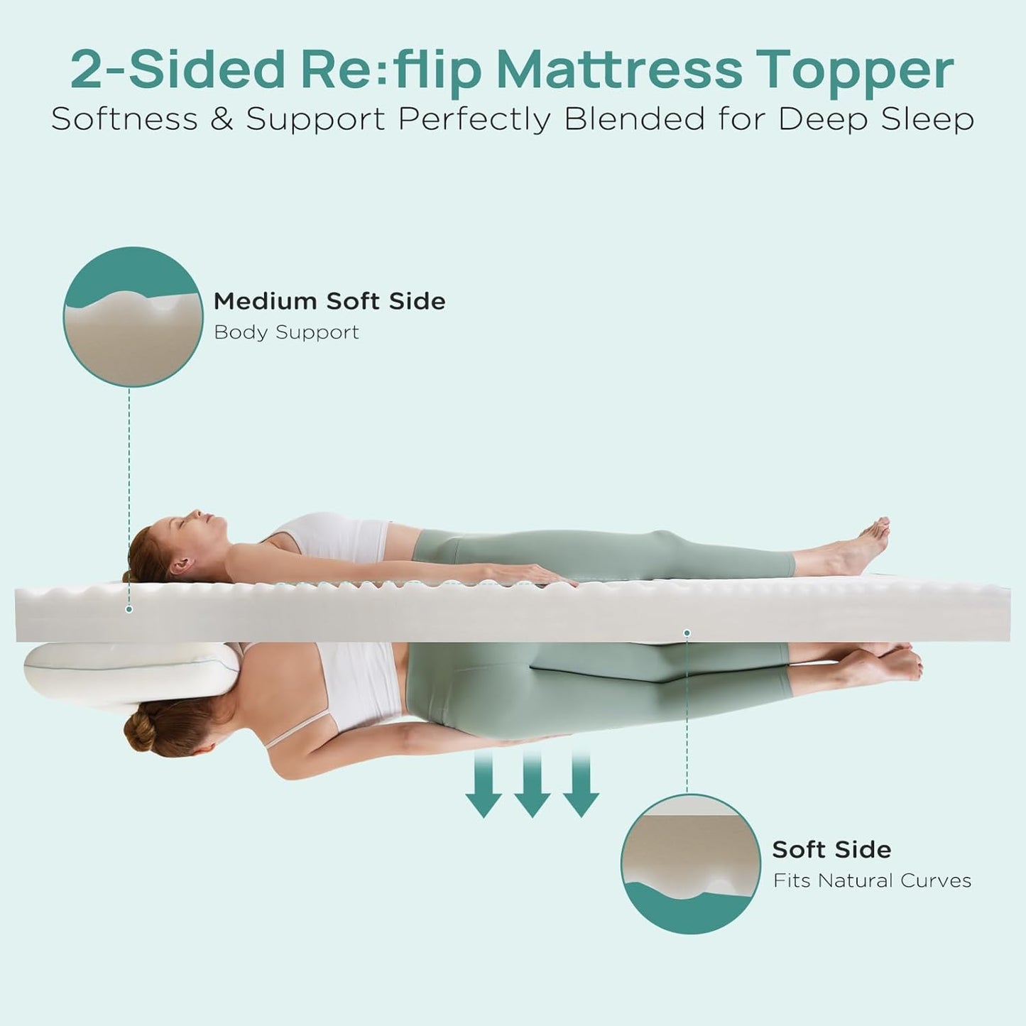 3 Inch Firm Mattress Topper Queen Size, Memory Foam Bed Topper with Soft & Firm Options for Back Pain Relief, Mattress Topper with 2-Sided Cover, Ergonomic 5-Zone Design, CertiPUR Certified