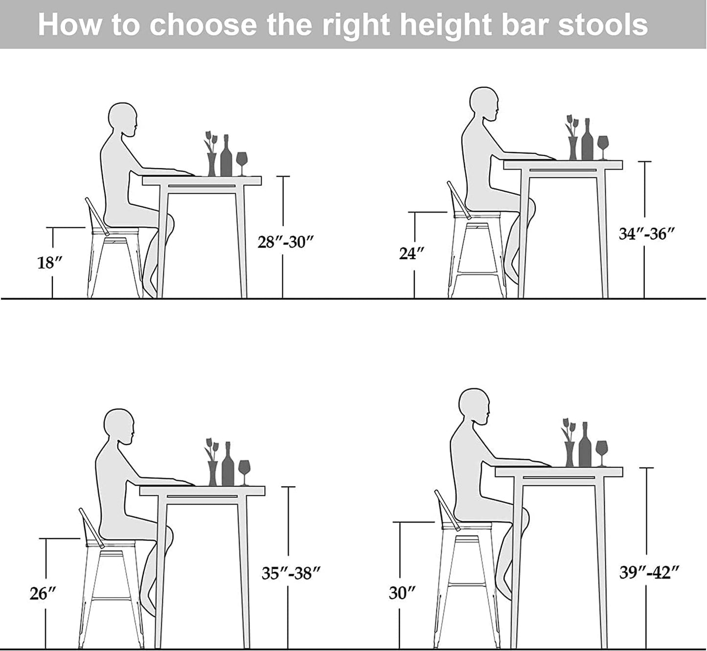 Changjie Furniture 30 Inches Metal Barstools Set of 4 Counter Height Bar Stools Industrial Stools with Backs High Back Chairs for Kitchen Island (30 Inch, Rusty)