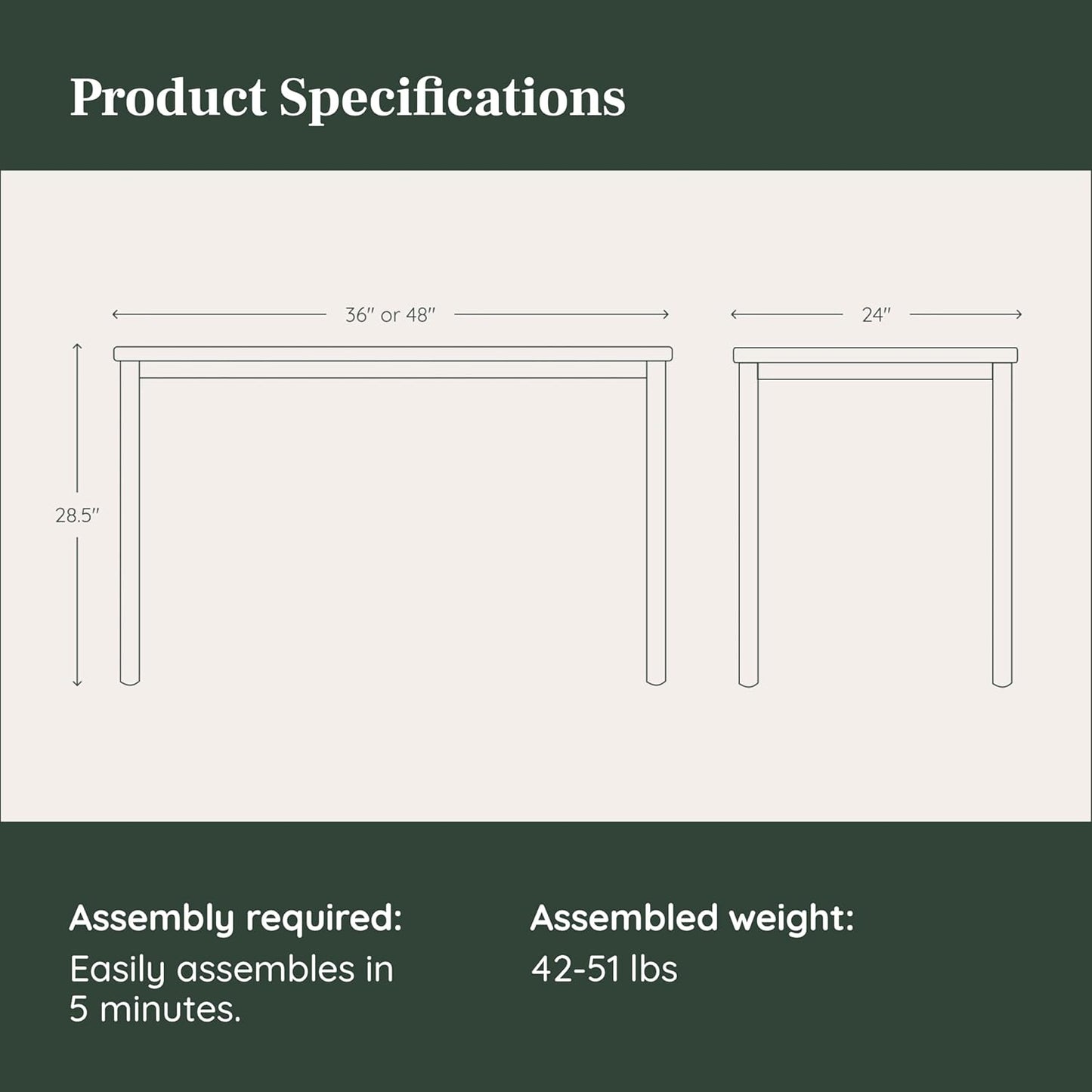 Branch Daily Desk - Functional at Home Office Desk with Effortless Assembly, Timeless Design, Rounded Corners, and Built-in Cable Notch - 36” W x 28.5” H x 24” D - Charcoal Work Table