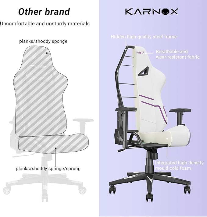 KORNOX Ergonomic Gaming Chair Fabric for Adults,Office Chair High Back,Game Chair Cloth Height Adjustable for Teens,Game Chair Racing with Headrest and Lumbar Support for Girl,White and Purple