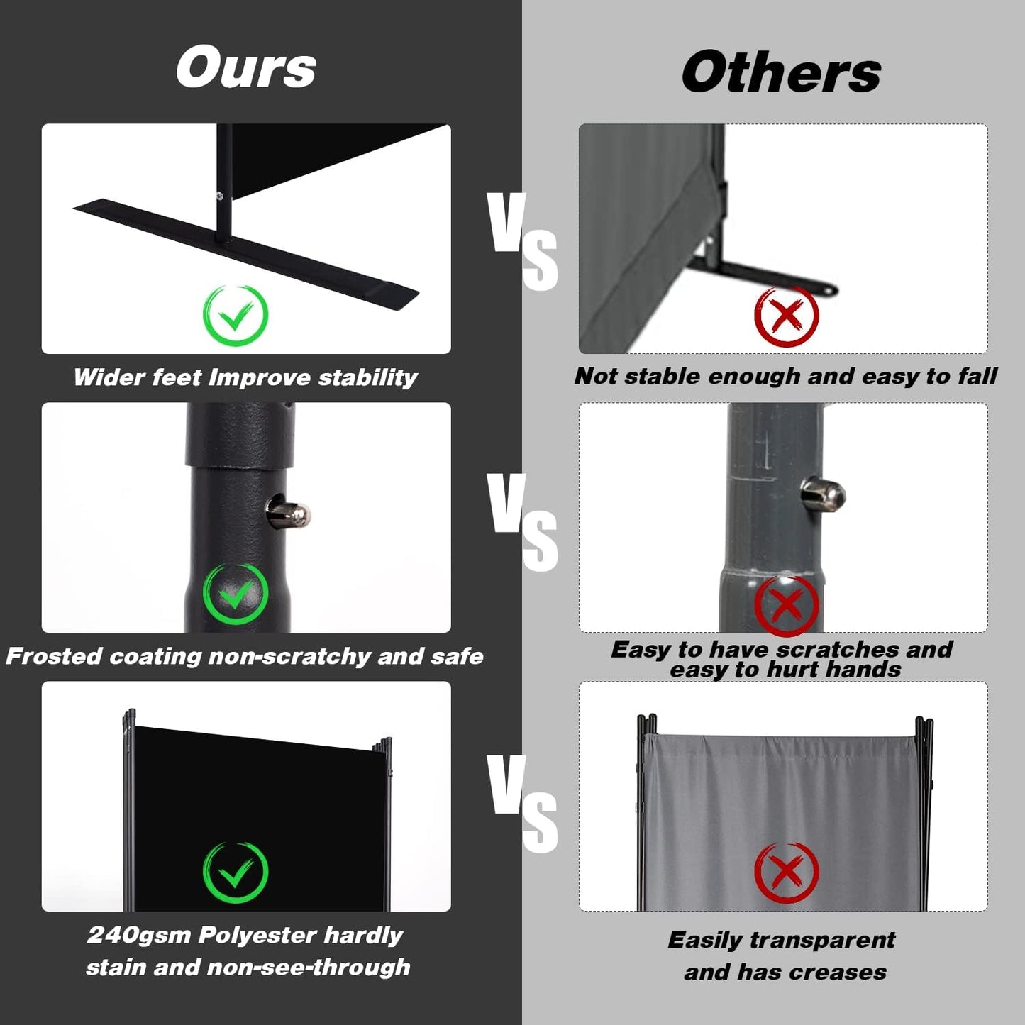 Room Divider, 4 Panel Folding Privacy Screens with Wider Support Feet, 6 Ft Portable Room Partition for Room Separator, 136" W X 71" H, Black