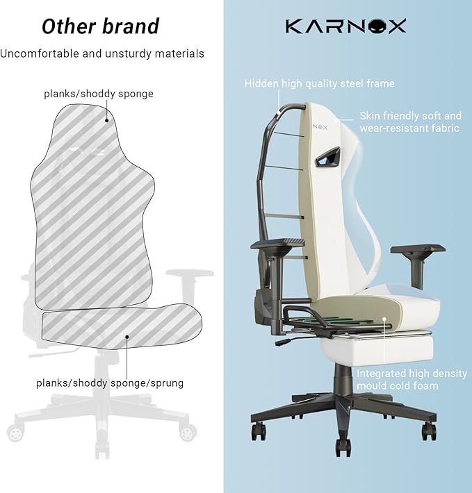 KORNOX Ergonomic Gaming Chair PU Leather with Footrest for Adults,Office Chair High Back,Gaming Chair Racing Height Adjustable for Teens,Game Chair with Headrest and Lumbar Support for Girl,White