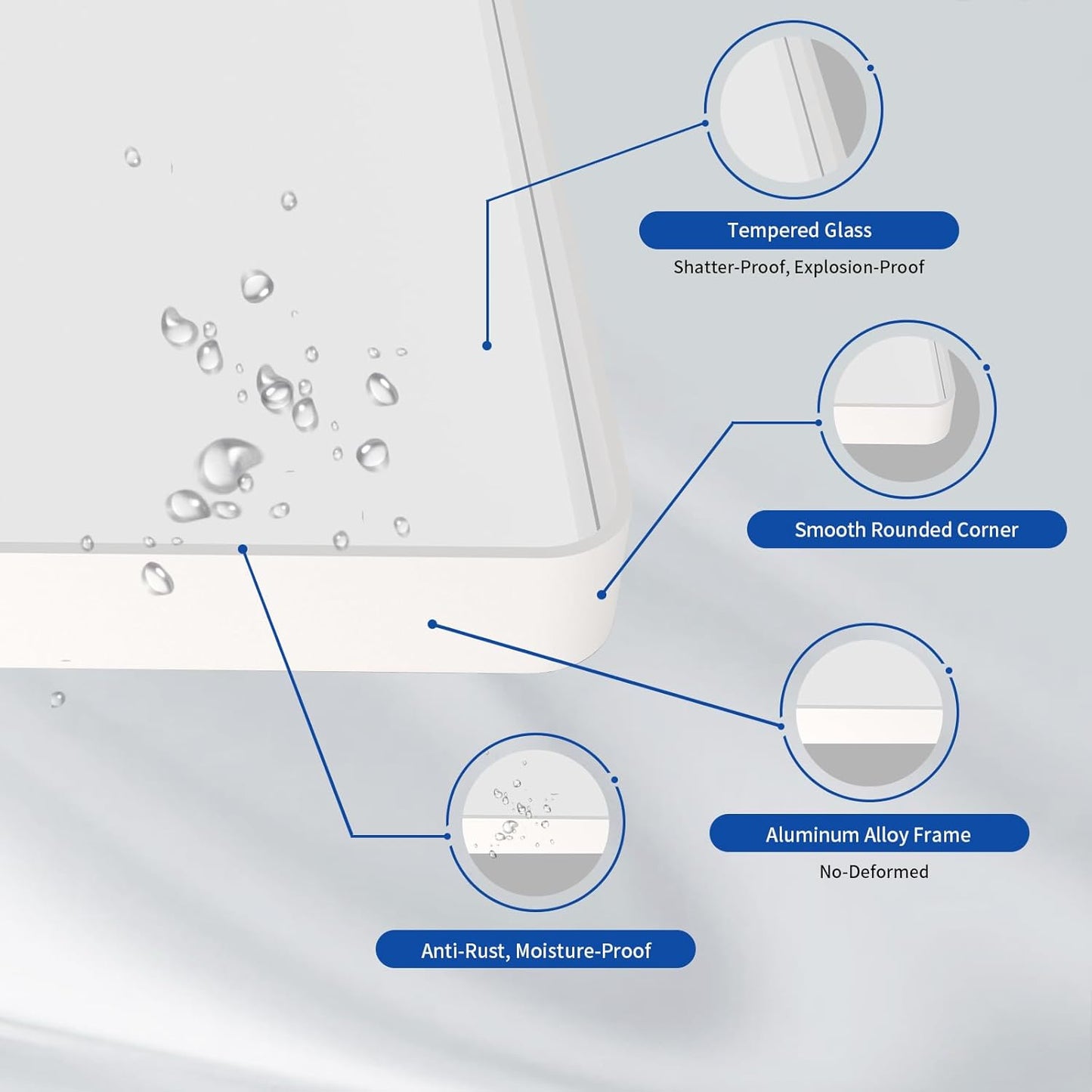 WEER White Bathroom Mirror 24X36 Inch, Rounded Rectangle White Metal Frame Mirror, Matte White Bathroom Vanity Mirror with Tempered Glass, Anti-Rust, Hangs Horizontally or Vertically