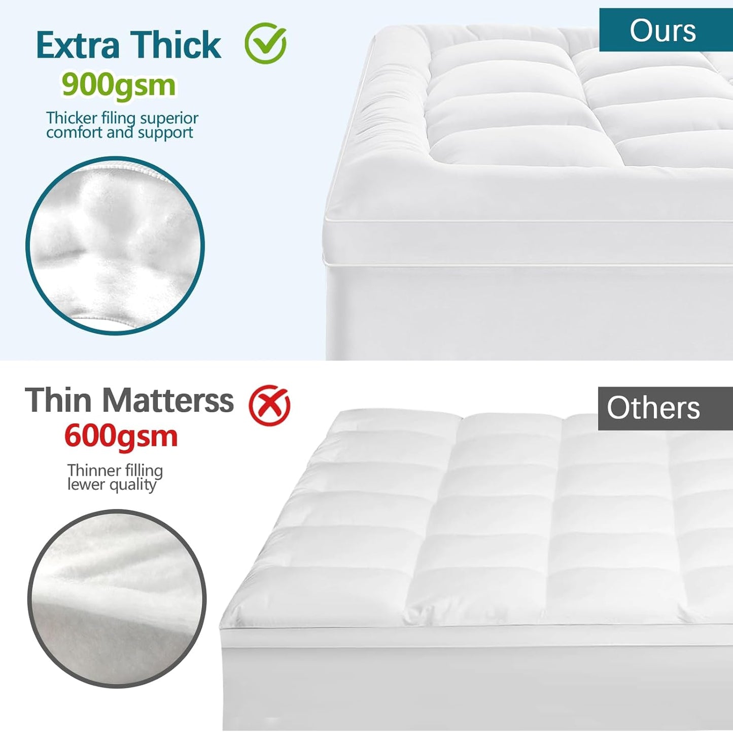 CYMULA RV King Mattress Topper - Extra Thick Cooling Mattress Pad Cover for Back Pain - Soft Mattress Protector Firm Bed Topper Pillow Top with 8-21 Inch Deep Pocket 3D Snow Down Alternative Fill