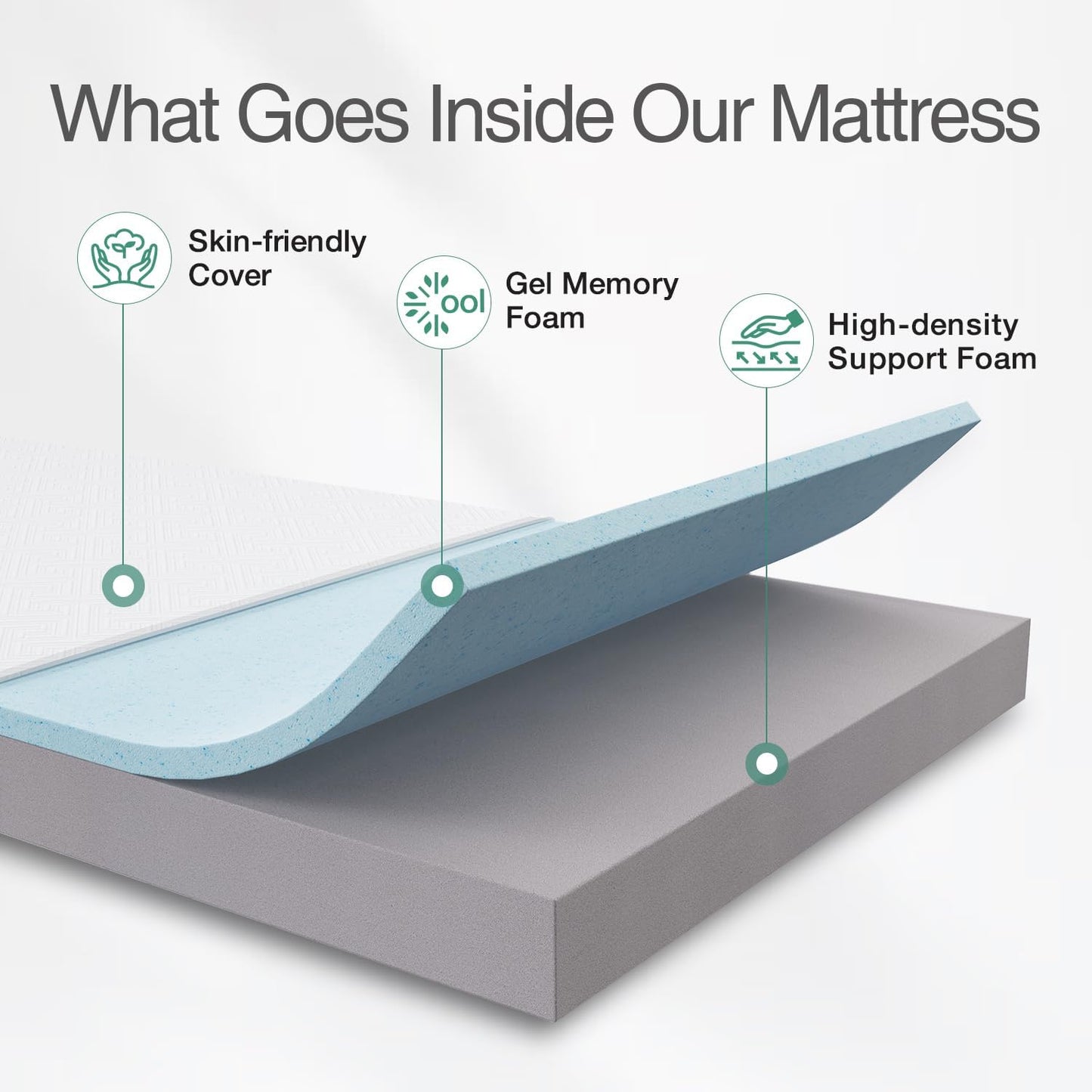 Novilla Twin XL Mattress, Cooling Gel Memory Foam Mattress 8 inch for Pressure Relief, Enhanced Support & Plush Comfort, Grey & White