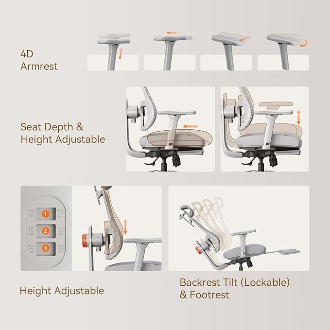 Newtral Ergonomic Office Chair-Home Office Desk Chair with Footrest, Auto-Following Backrest & Headrest, 4D Armrests, 96°-136° Recline