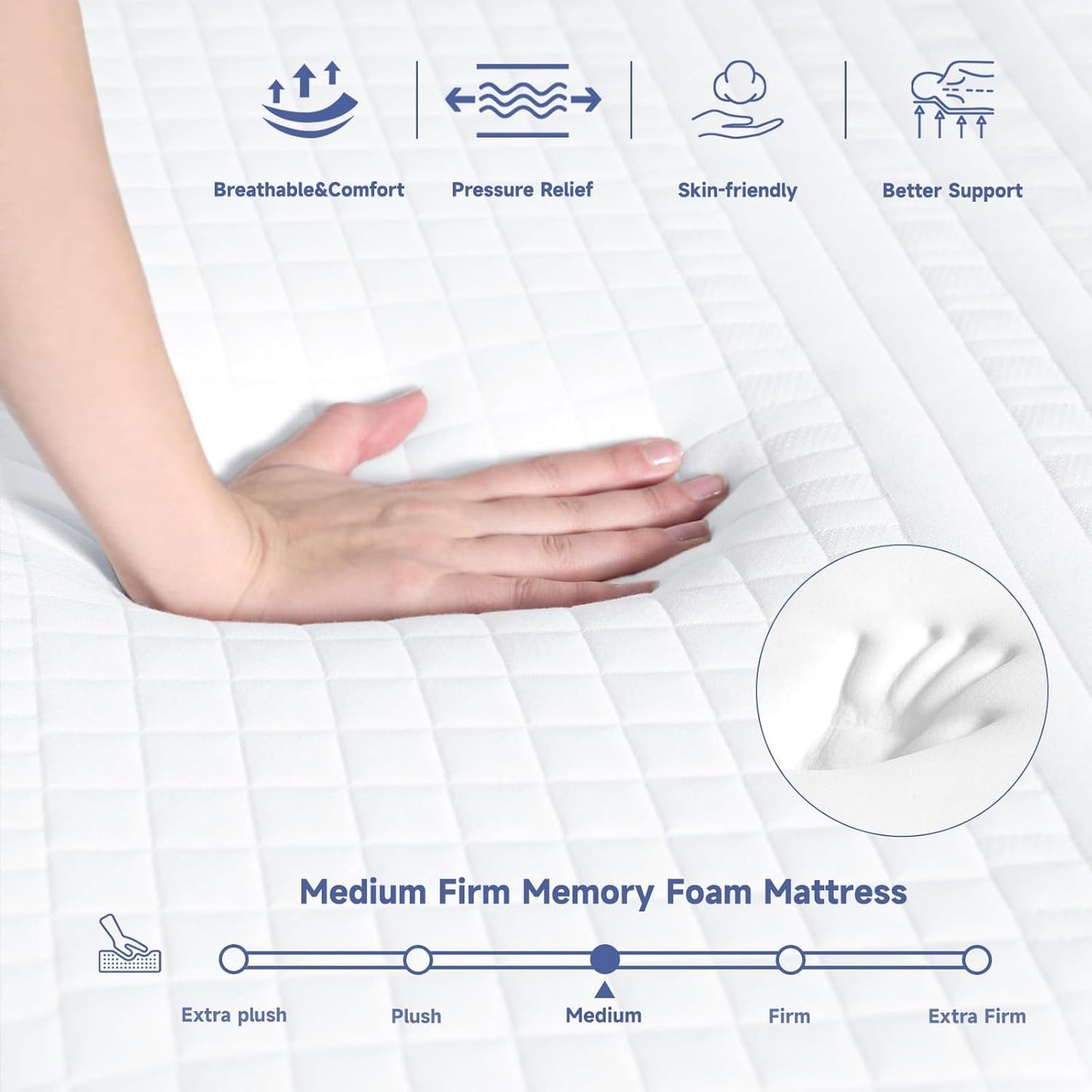 SDHYL Full Mattress, 10 Inch Gel Infused Memory Foam Mattress for Good Sleep, Bed in a Box Mid Firm CertiPUR-US Certified & Fiberglass Free, Washable Cover, 75"*54"