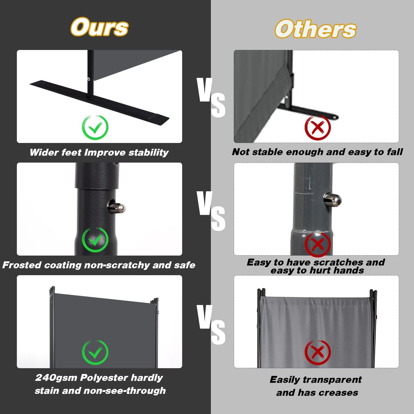 Wall Divider, 4 Panel Room dividers and Folding Privacy Screens with Wider Support Feet, 6 Ft Portable Privacy Screen for Room Separator, 88" W X 71" H, Grey