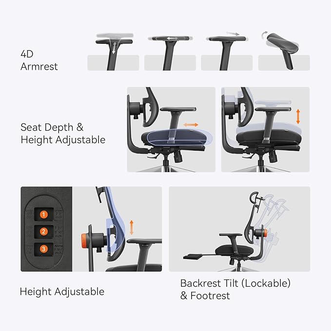 Newtral Ergonomic Office Chair-Home Office Desk Chair with Footrest, Auto-Following Backrest & Headrest, 4D Armrests, 96°-136° Recline