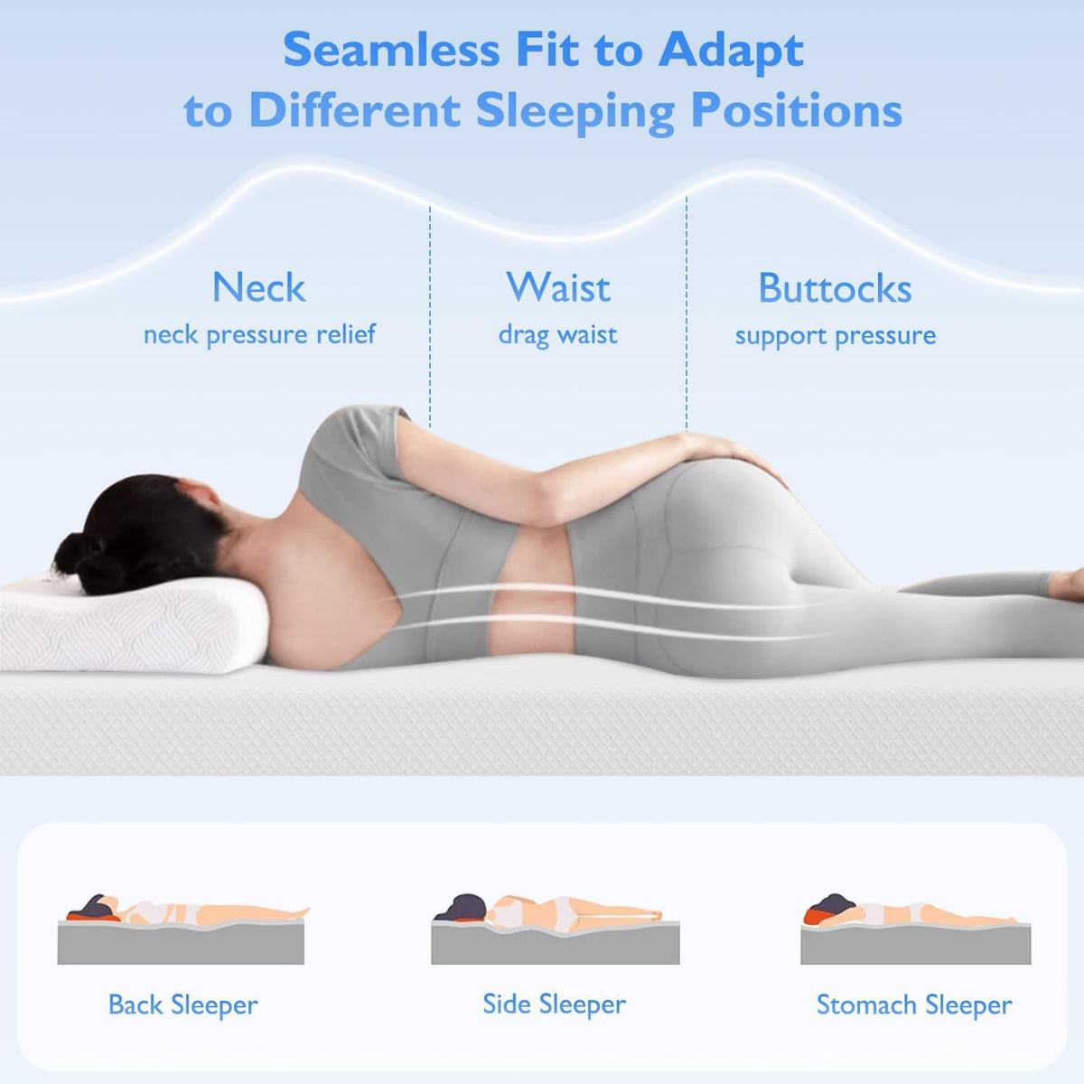 FDW | 5 Inch Twin XL Mattress | Medium Firm | Gel Memory Foam Mattress | White | Bed in a Box, CertiPUR-US Certified | Pressure Relief, Cooling Ventilated Foam | Washable Removable Cover
